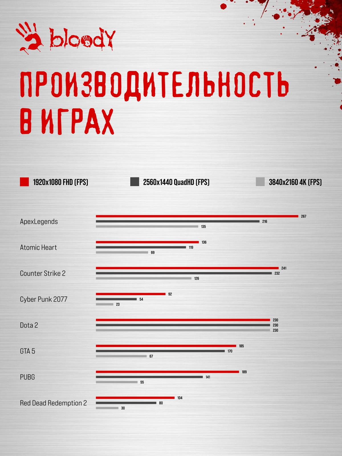 ПК Bloody BD-PC RAB84V2 TWR Ryzen 5 7500F (3.7) 32Gb SSD1Tb RTX5060TI 8Gb Windows 11 Home 64 2.5xGbitEth 750W черный (RUS) (2142124) — миниатюра 30