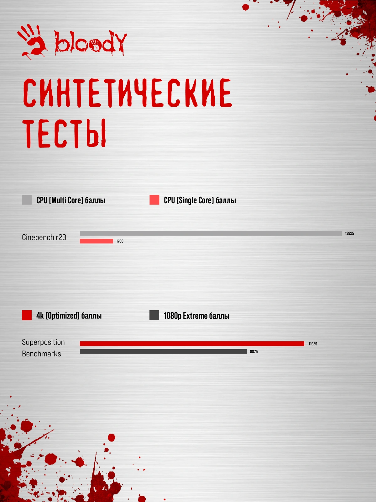 ПК Bloody BD-PC RAB84V2 TWR Ryzen 5 7500F (3.7) 32Gb SSD1Tb RTX5060TI 8Gb Windows 11 Home 64 2.5xGbitEth 750W черный (RUS) (2142124) — миниатюра 31