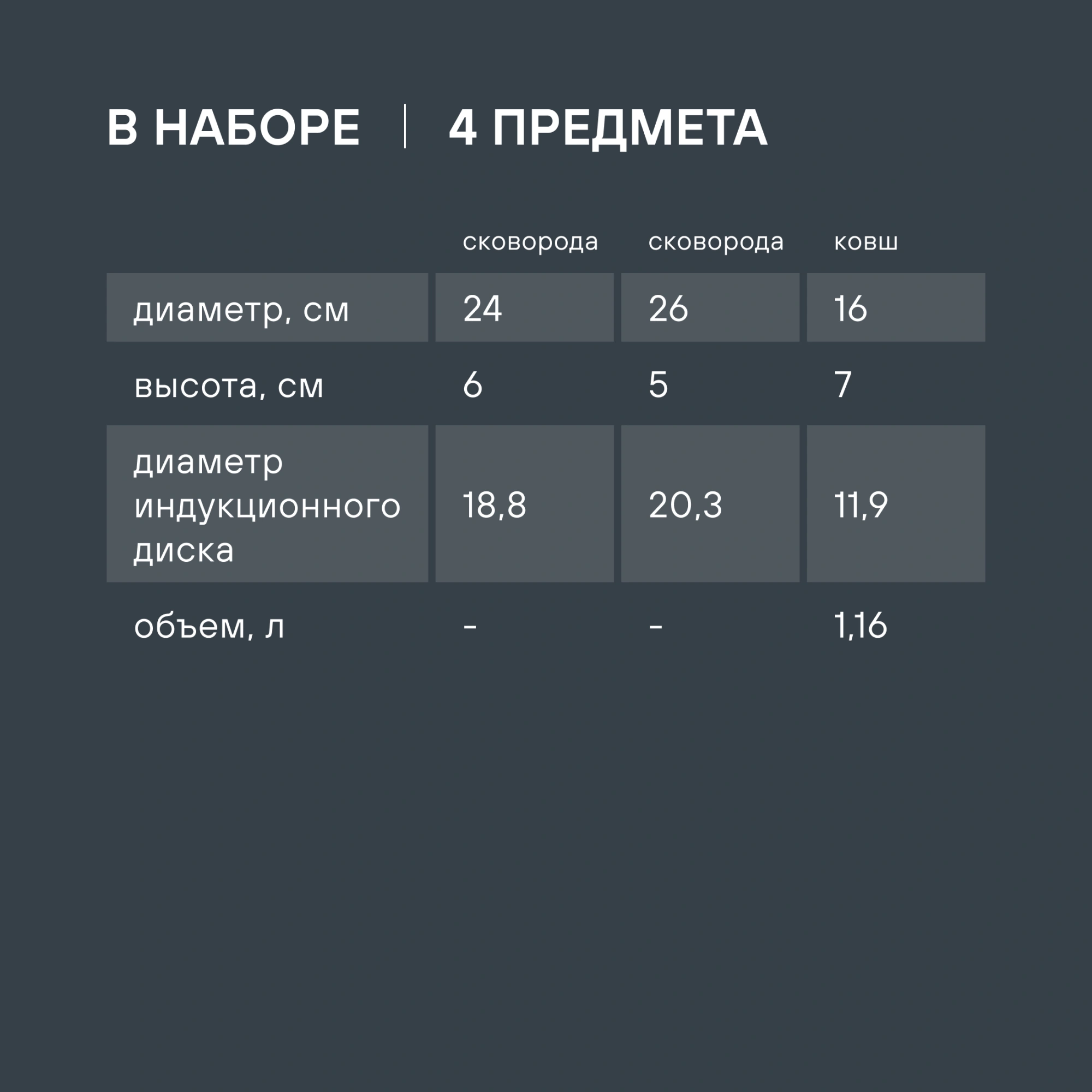 Набор сковород Rondell Invorno RDA-2018 4 предмета — миниатюра 10