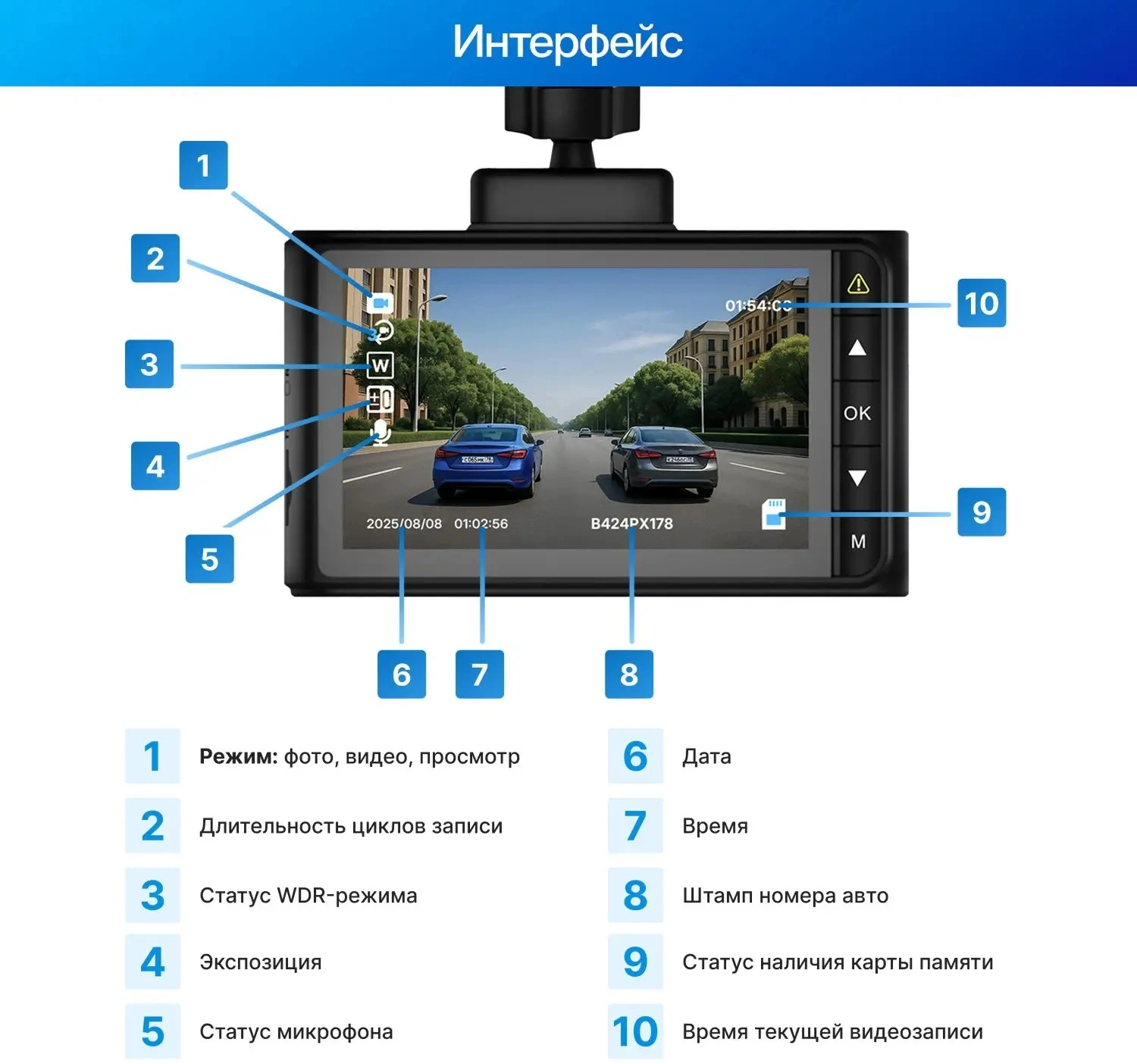 Видеорегистратор TrendVision VICTORY DUAL черный 2Mpix 1080x1920 1080p 170гр. GP6248 — миниатюра 11