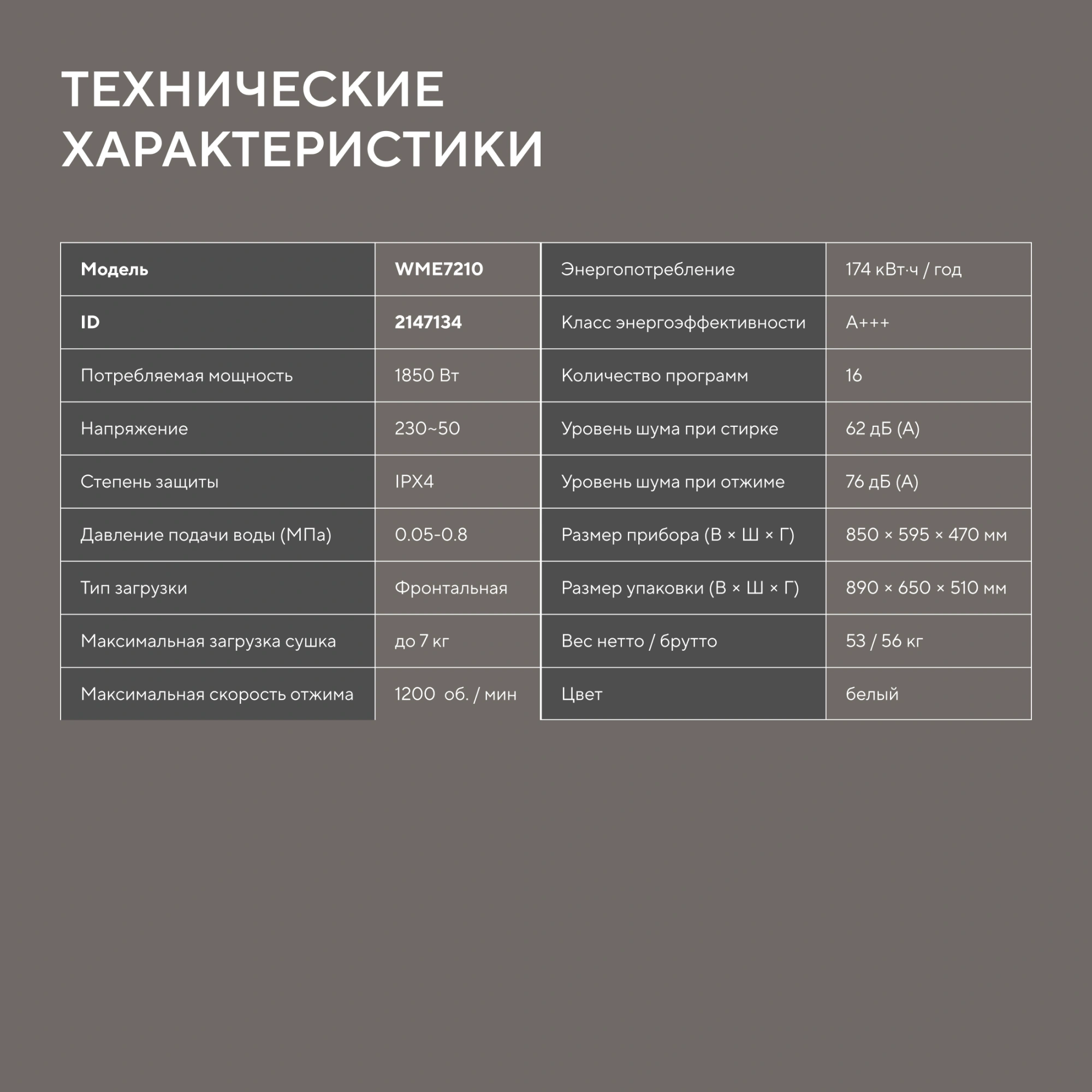 Стиральная машина Hyundai WME7210 класс: A+++ загр.фронтальная макс.:7кг белый инвертор — миниатюра 24