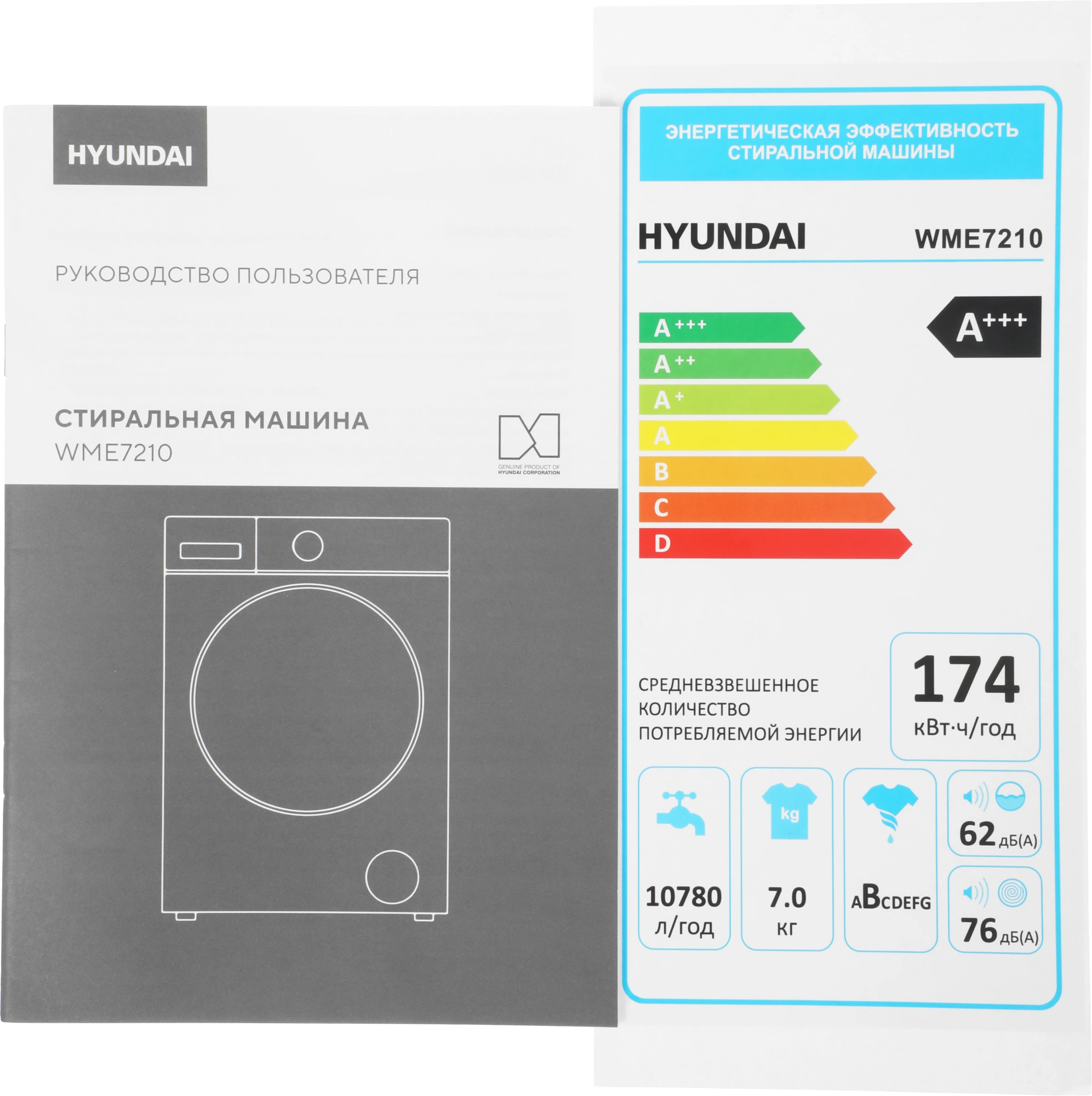 Стиральная машина Hyundai WME7210 класс: A+++ загр.фронтальная макс.:7кг белый инвертор — миниатюра 5