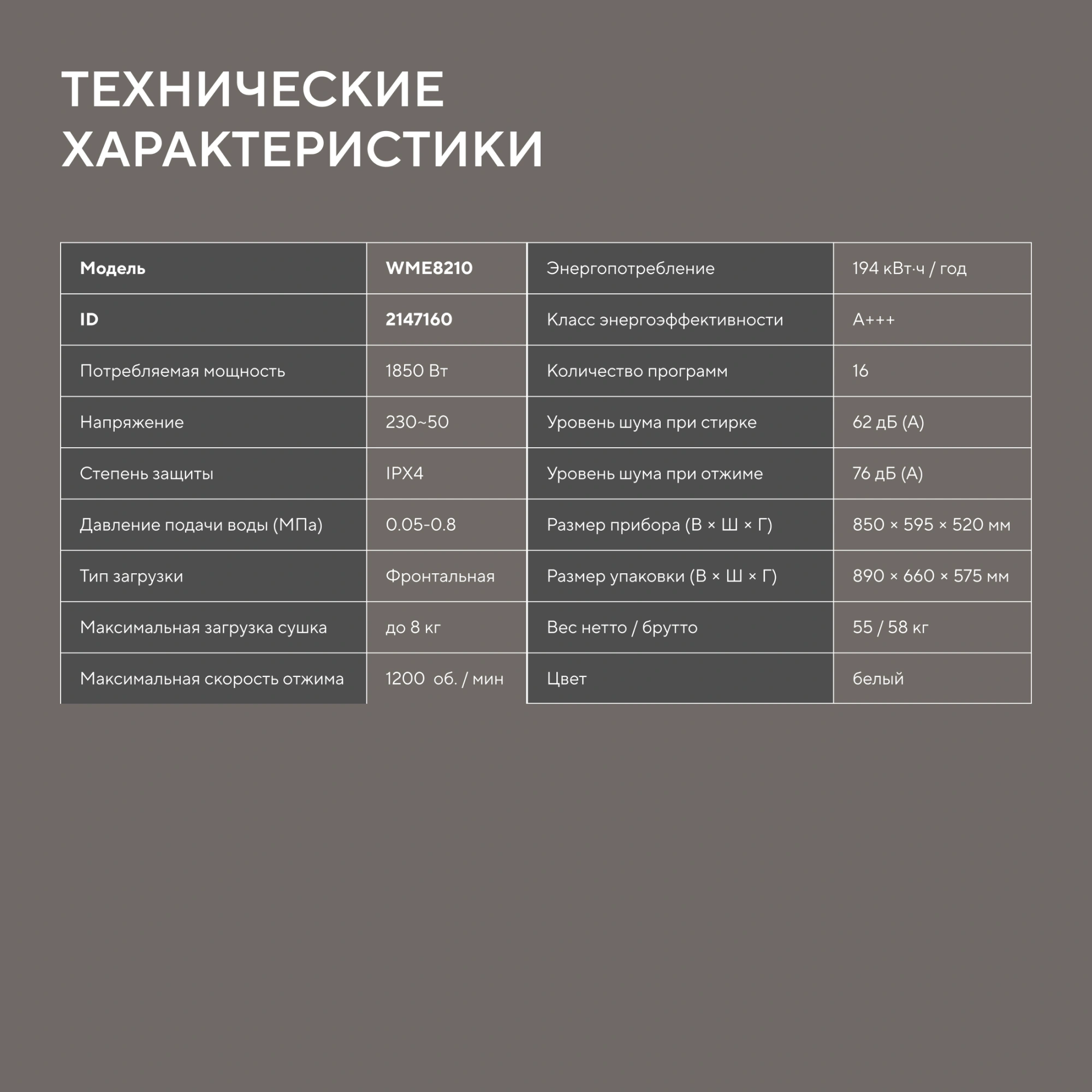 Стиральная машина Hyundai WME8210 класс: A+++ загр.фронтальная макс.:8кг белый инвертор — миниатюра 24