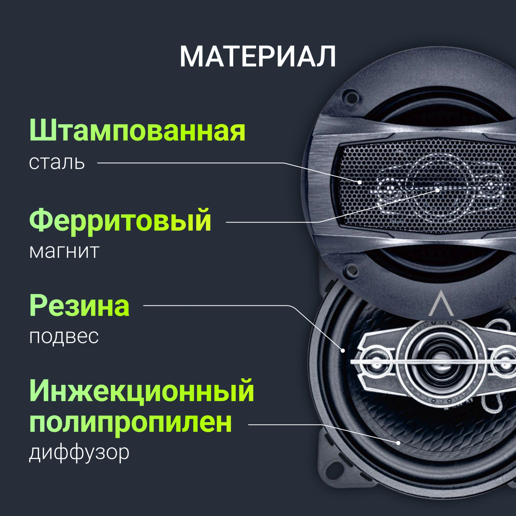 Колонки автомобильные Digma KERNEL MINI 60Вт 81дБ 4Ом 10см (4дюйм) (ком.:2кол.) коаксиальные двухполосные — миниатюра 11