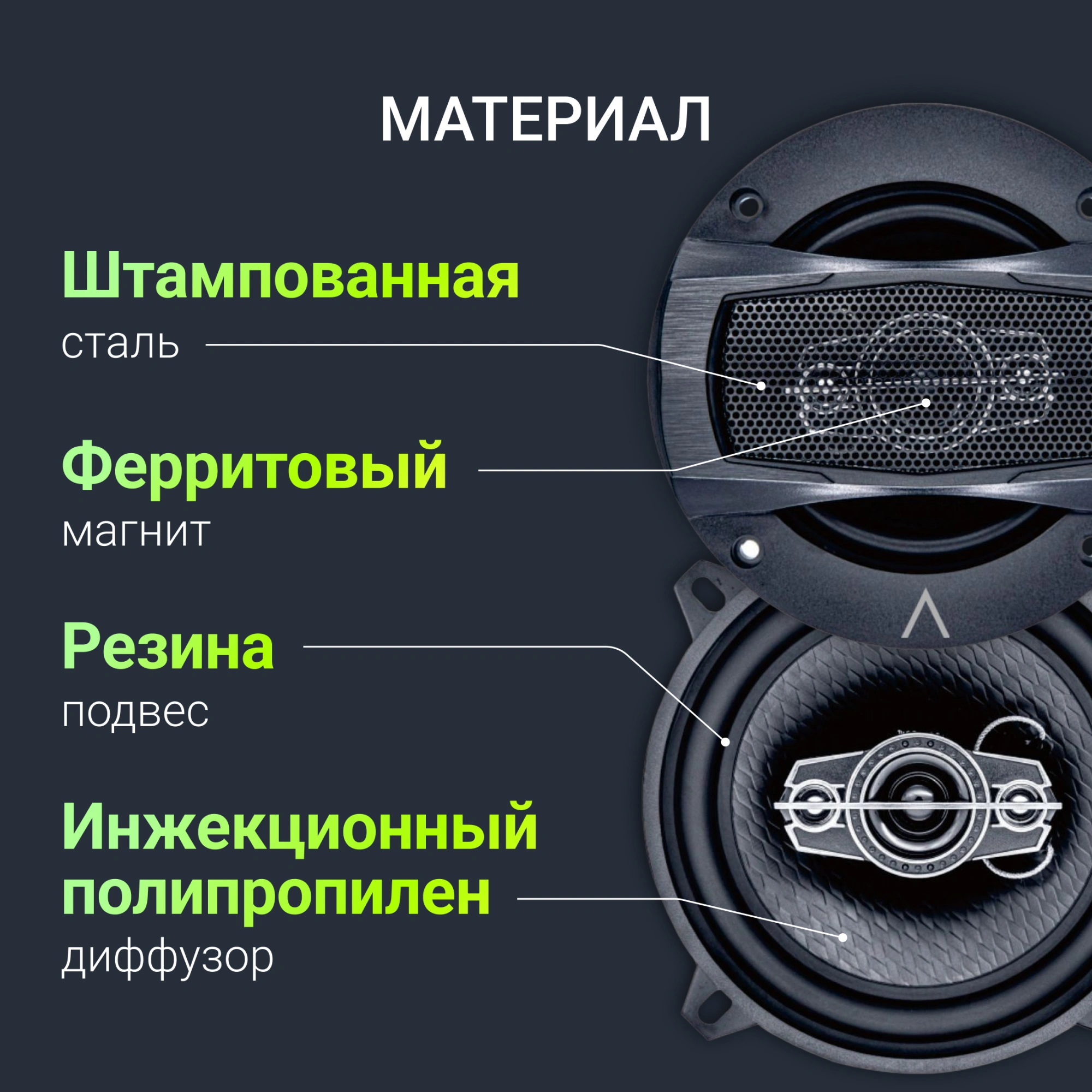 Колонки автомобильные Digma KERNEL MIDI 100Вт 82дБ 4Ом 13см (5дюйм) (ком.:2кол.) коаксиальные двухполосные — миниатюра 11