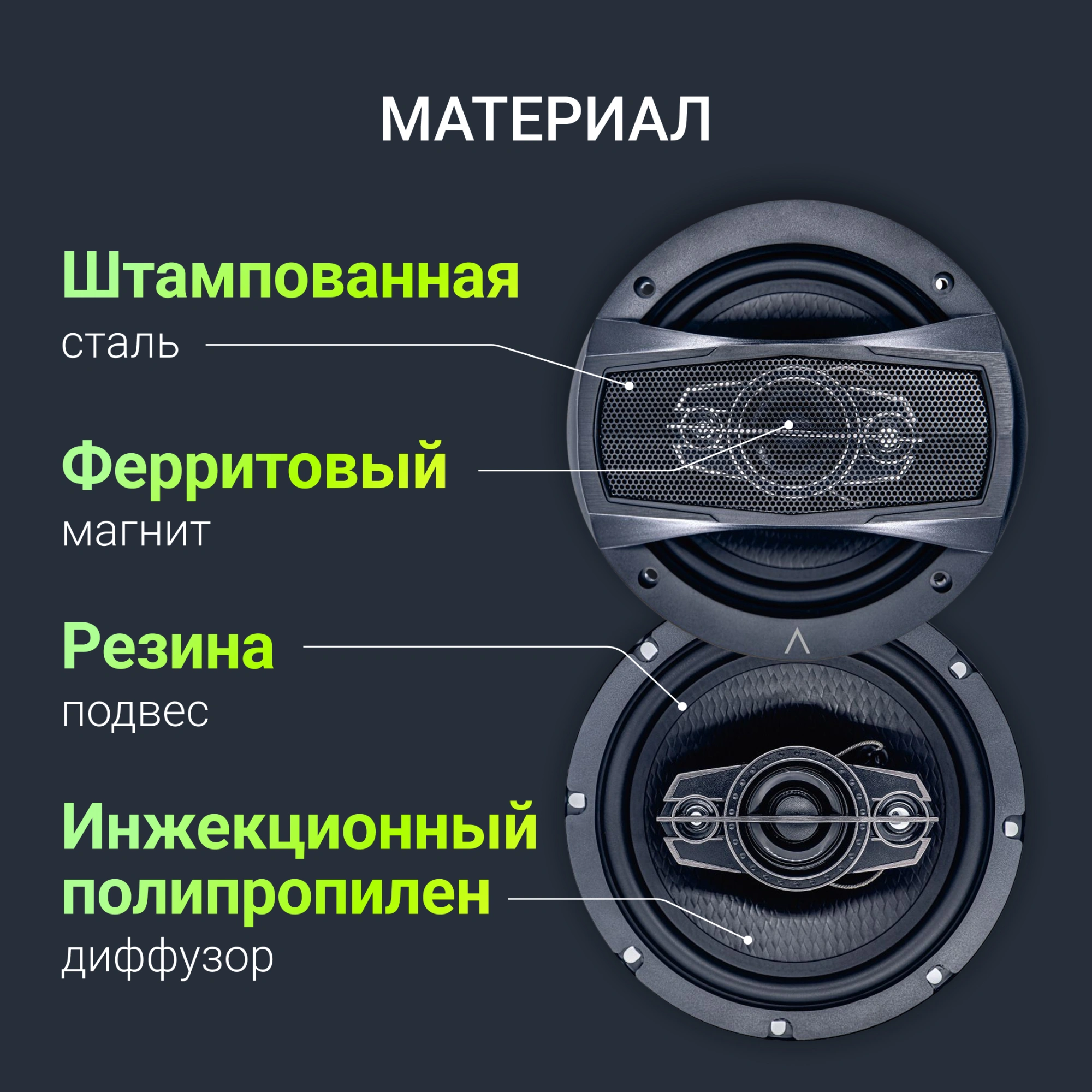 Колонки автомобильные Digma KERNEL MAX 140Вт 84дБ 4Ом 16см (6.5дюйм) (ком.:2кол.) коаксиальные двухполосные — миниатюра 11