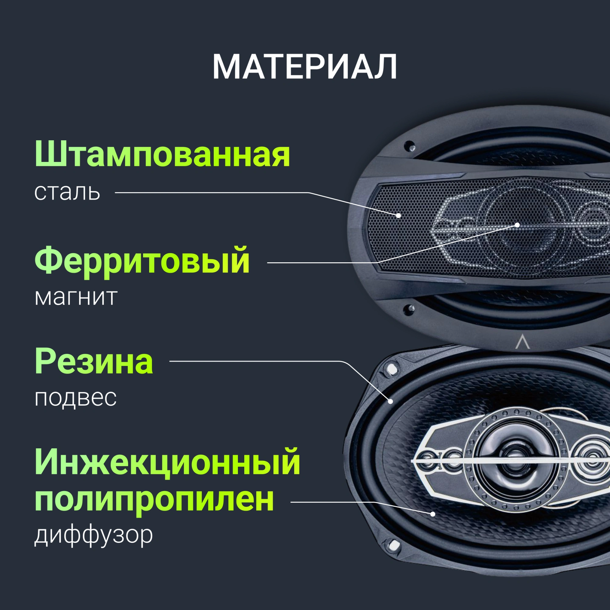 Колонки автомобильные Digma KERNEL MAX 2 180Вт 85дБ 4Ом 16.5x23.5см (6.5x9.2дюйм) (ком.:2кол.) коаксиальные двухполосные — миниатюра 12