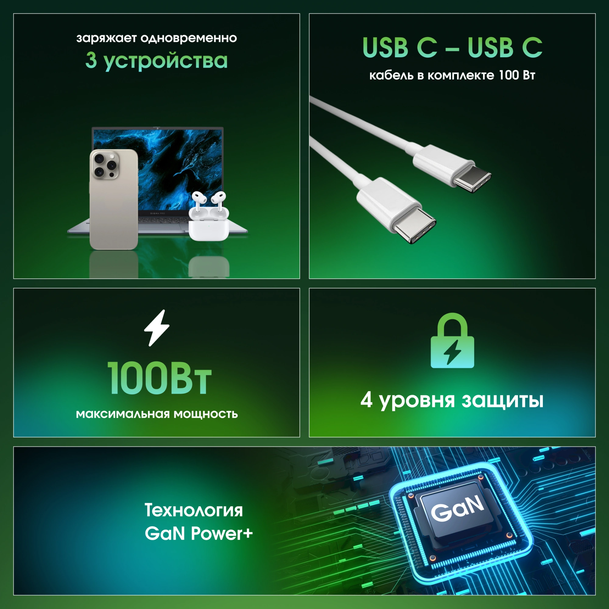 Сетевое зар./устр. Digma Pro DPW10C 100W 5A (PD+QC) 2хUSB-C/USB-A универсальное белый (DPW1С0G012WH) — миниатюра 2