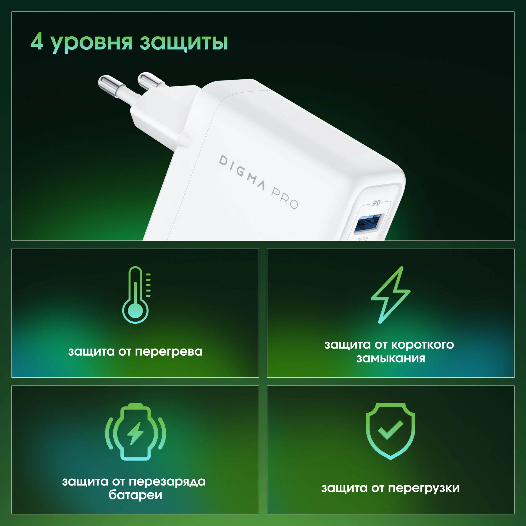 Сетевое зар./устр. Digma Pro DPW10C 100W 5A (PD+QC) 2хUSB-C/USB-A универсальное белый (DPW1С0G012WH) — миниатюра 6
