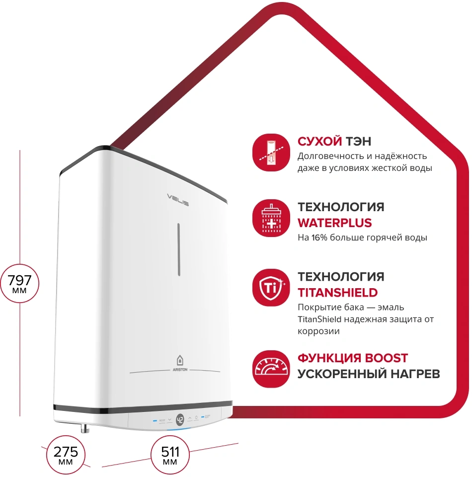 Водонагреватель Ariston Velis Tech ABSE Dry 50 1.5кВт 50л электрический настенный/белый — миниатюра 2