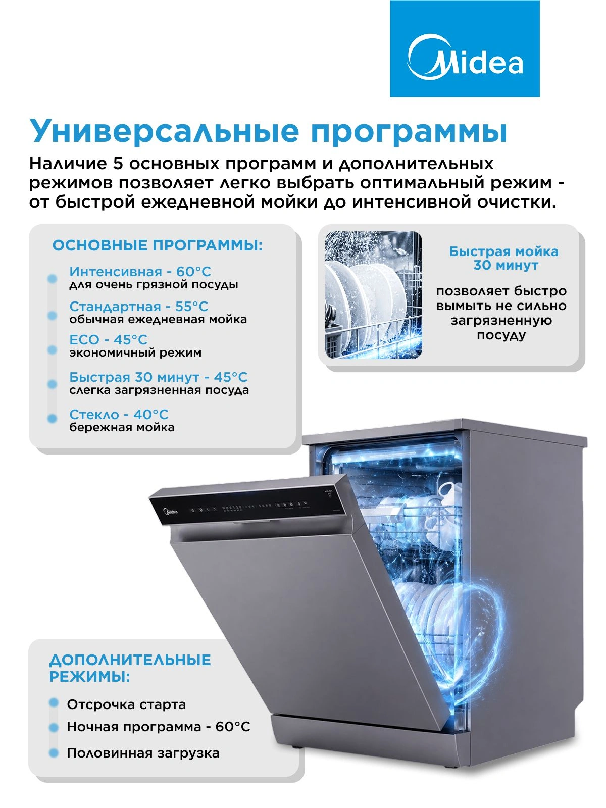 Посудомоечная машина Midea MFD60S050S серый (полноразмерная) — миниатюра 11