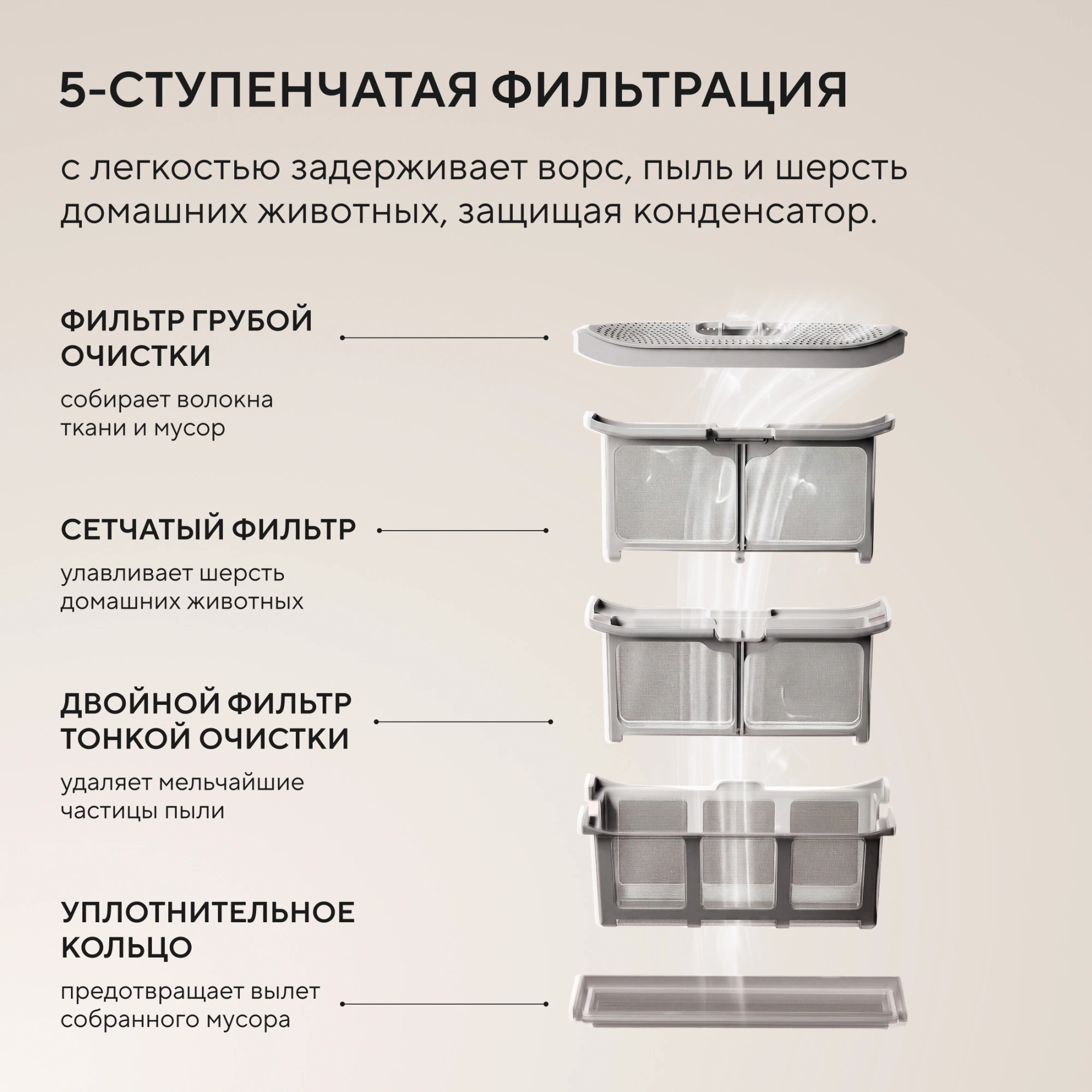 Сушильная машина Hyundai DFE8416 кл.энер.:A+ макс.загр.:8кг белый — миниатюра 3