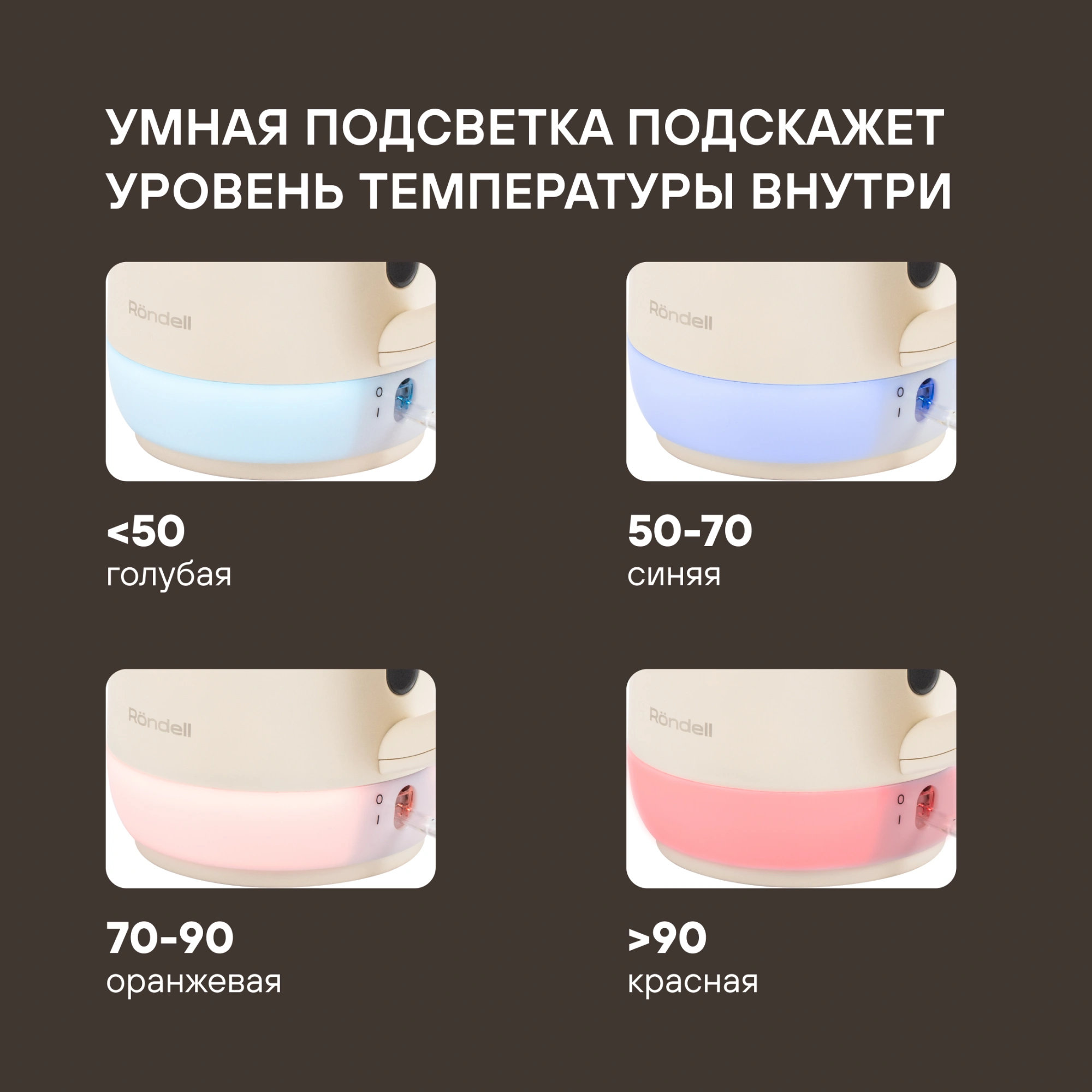 Чайник электрический Rondell RDE-WK808 1.7л. 2200Вт кремовый/белый корпус: металл — миниатюра 13