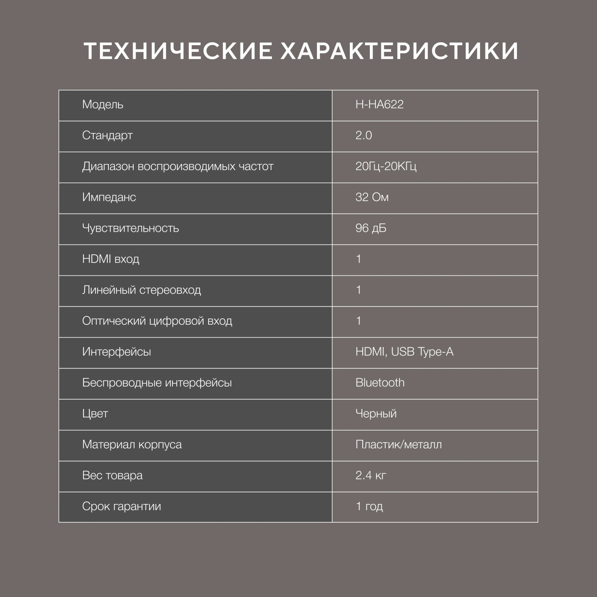 Саундбар Hyundai H-HA622 2.0 60Вт черный — миниатюра 13