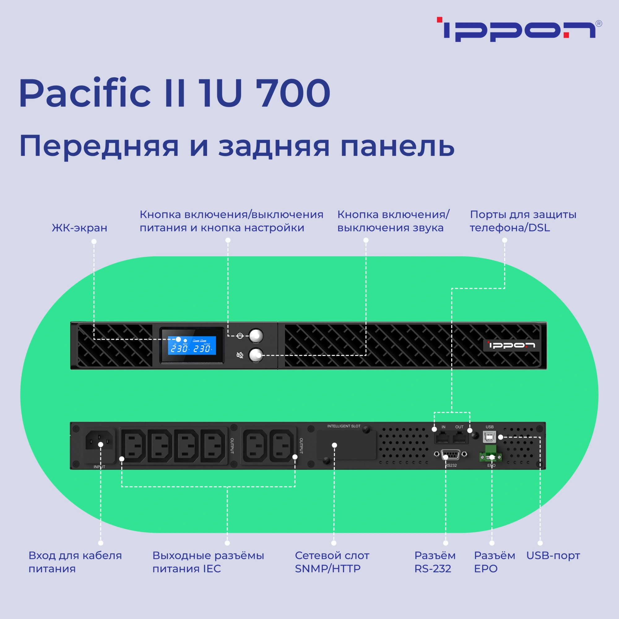 Источник бесперебойного питания Ippon Pacific II 1U 700 630Вт 700ВА черный — миниатюра 17