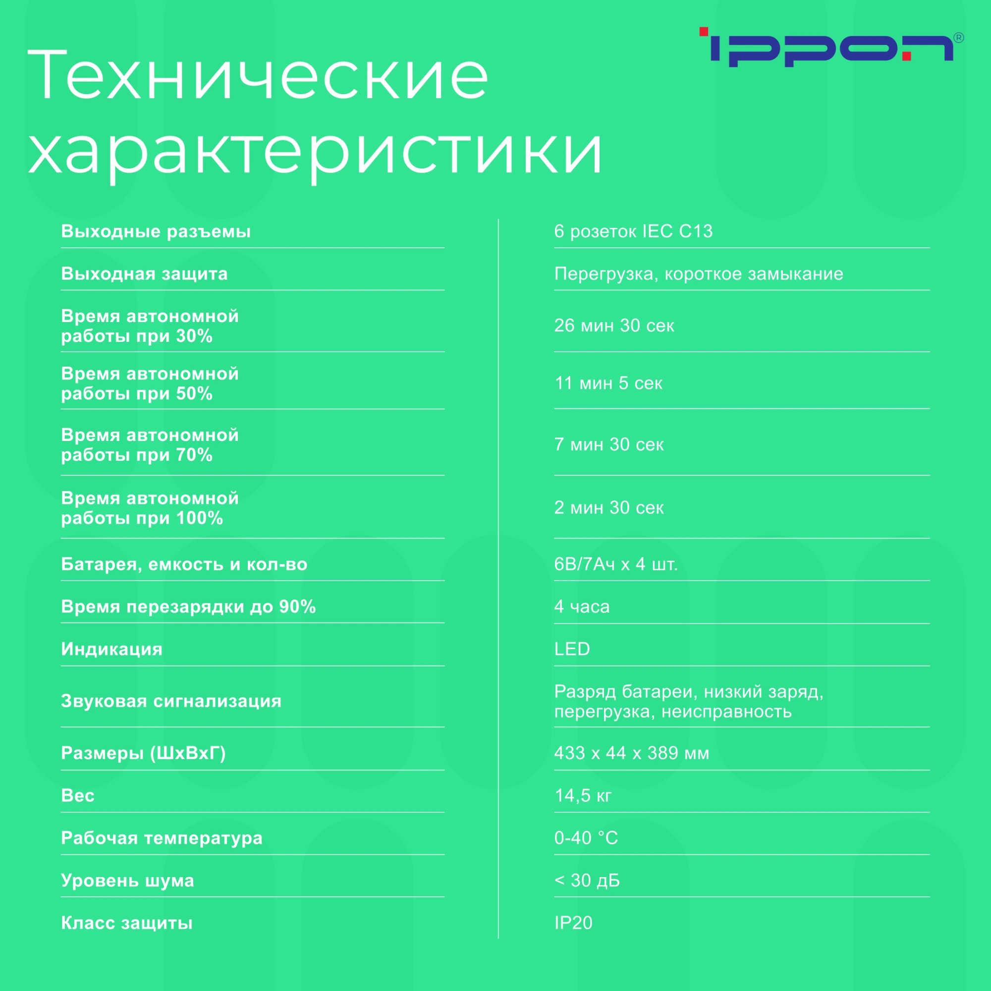 Источник бесперебойного питания Ippon Pacific II 1U 700 630Вт 700ВА черный — миниатюра 19