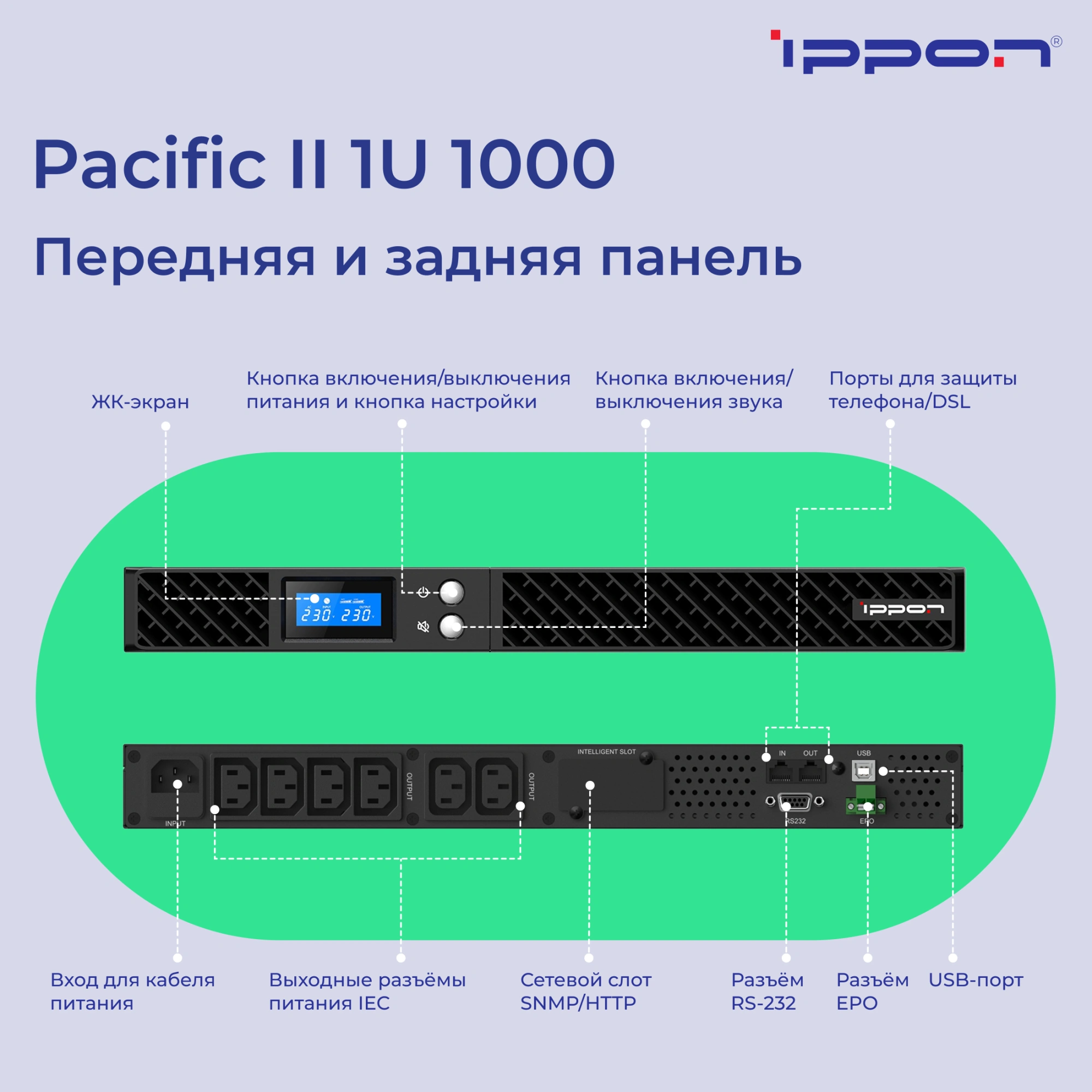 Источник бесперебойного питания Ippon Pacific II 1U 1000 900Вт 1000ВА черный — миниатюра 17