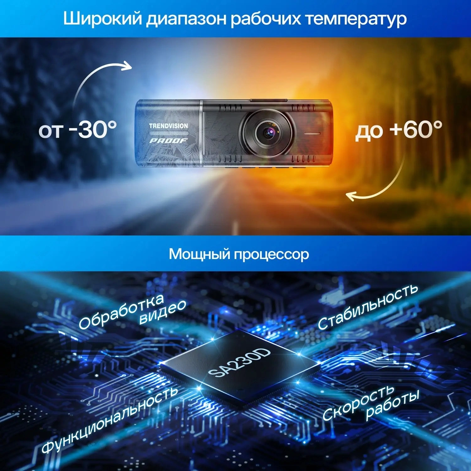 Видеорегистратор TrendVision Proof Ultra черный 2160x3840 2160p 170гр. GPS SA230D — миниатюра 11