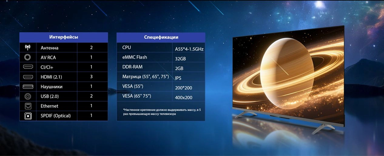 Телевизор QLED Skyworth 65" 65X66H Nexo Mini-LED черный/серый 4K Ultra HD 120Hz MEMC DVB-T DVB-T2 DVB-C DVB-S DVB-S2 USB WiFi Smart TV — миниатюра 13