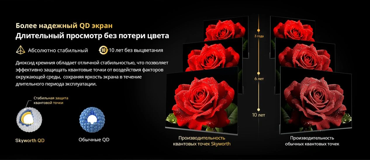 Телевизор QLED Skyworth 75" 75X67H Nexo Mini-LED черный/серый 4K Ultra HD 120Hz MEMC DVB-T DVB-T2 DVB-C DVB-S DVB-S2 USB WiFi Smart TV — миниатюра 5