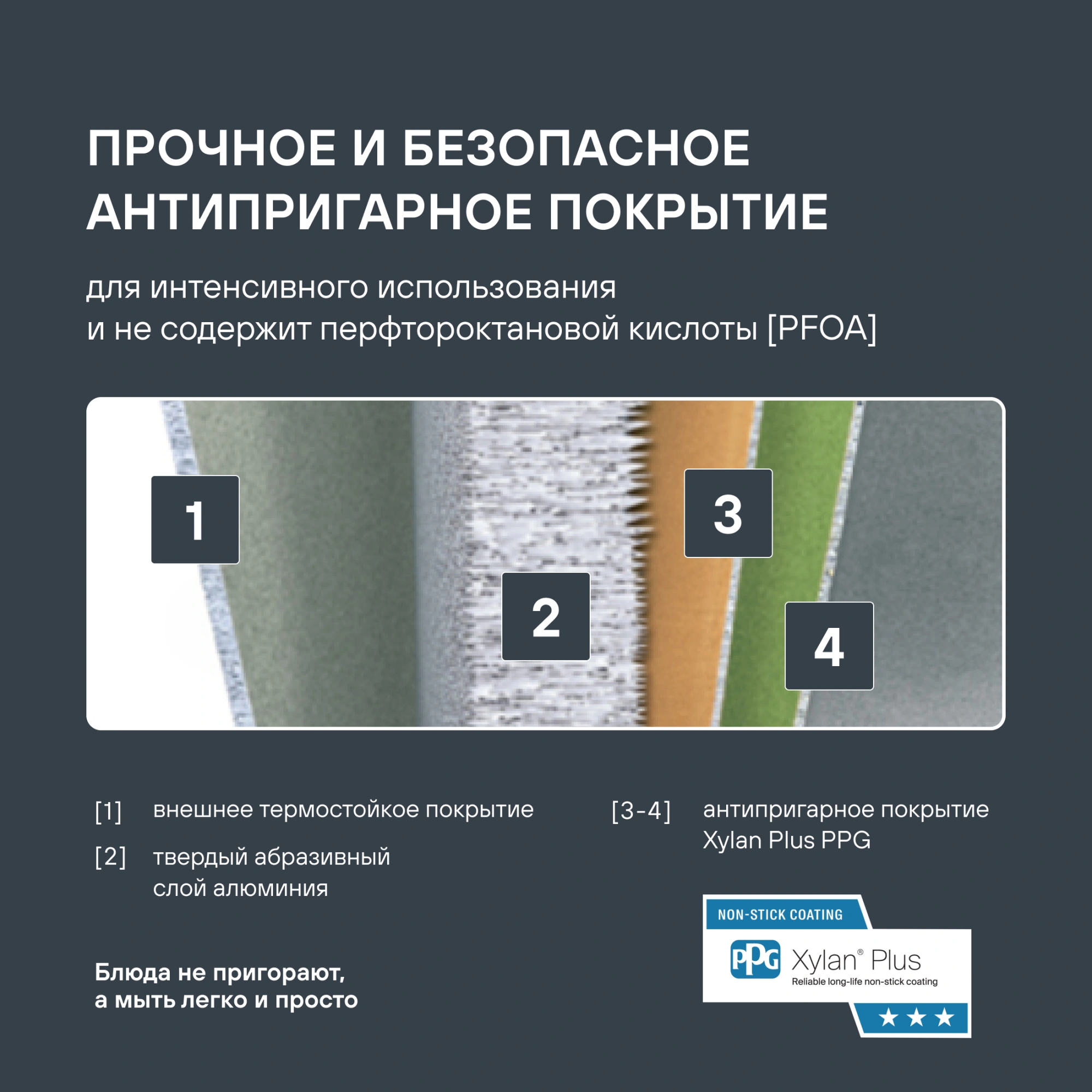 Сковорода Rondell Modesty RDA-2037 круглая 24см покрытие: Xylan Plus ручка несъемная (без крышки) зеленый — миниатюра 9