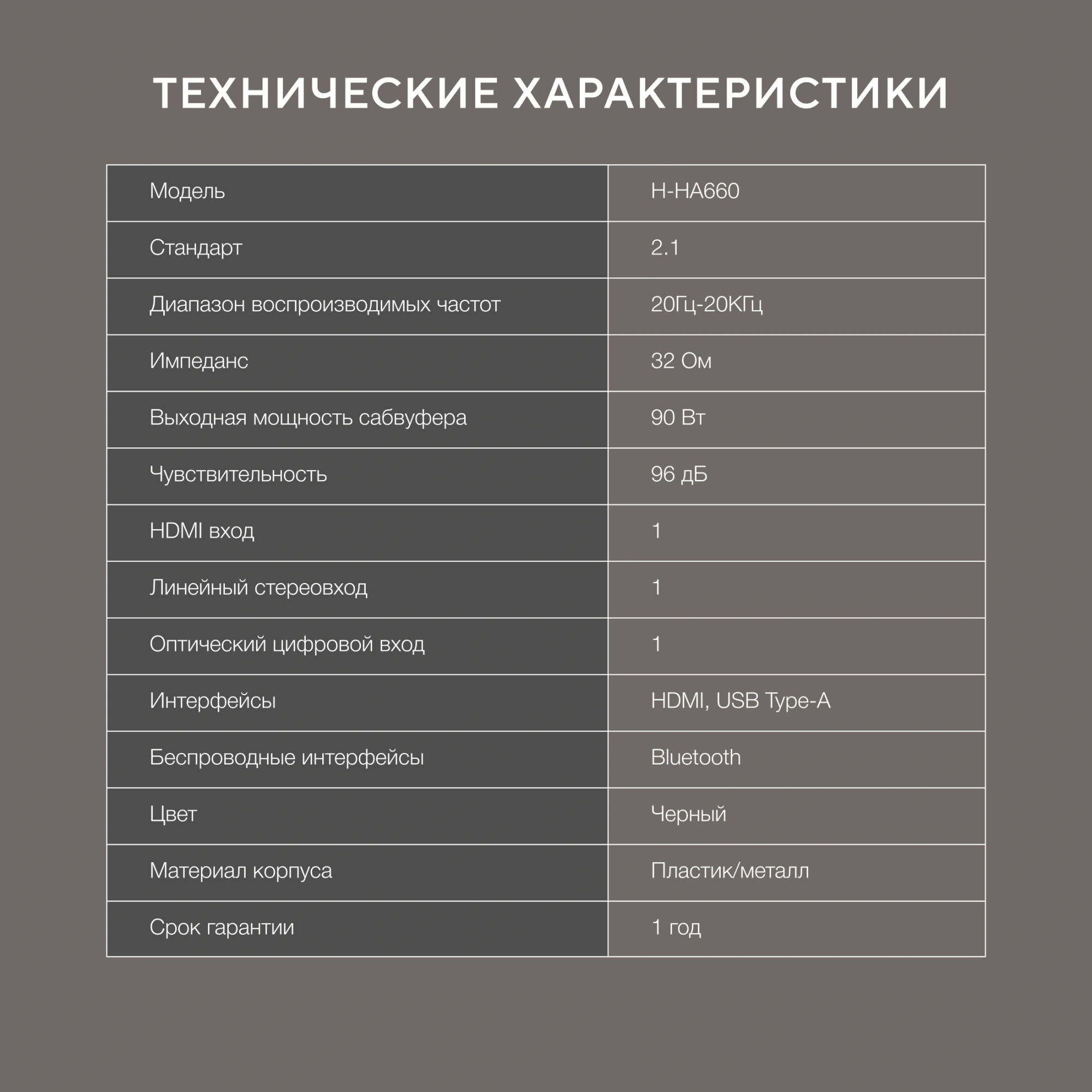 Саундбар Hyundai H-HA660 2.1 60Вт+90Вт черный — миниатюра 20