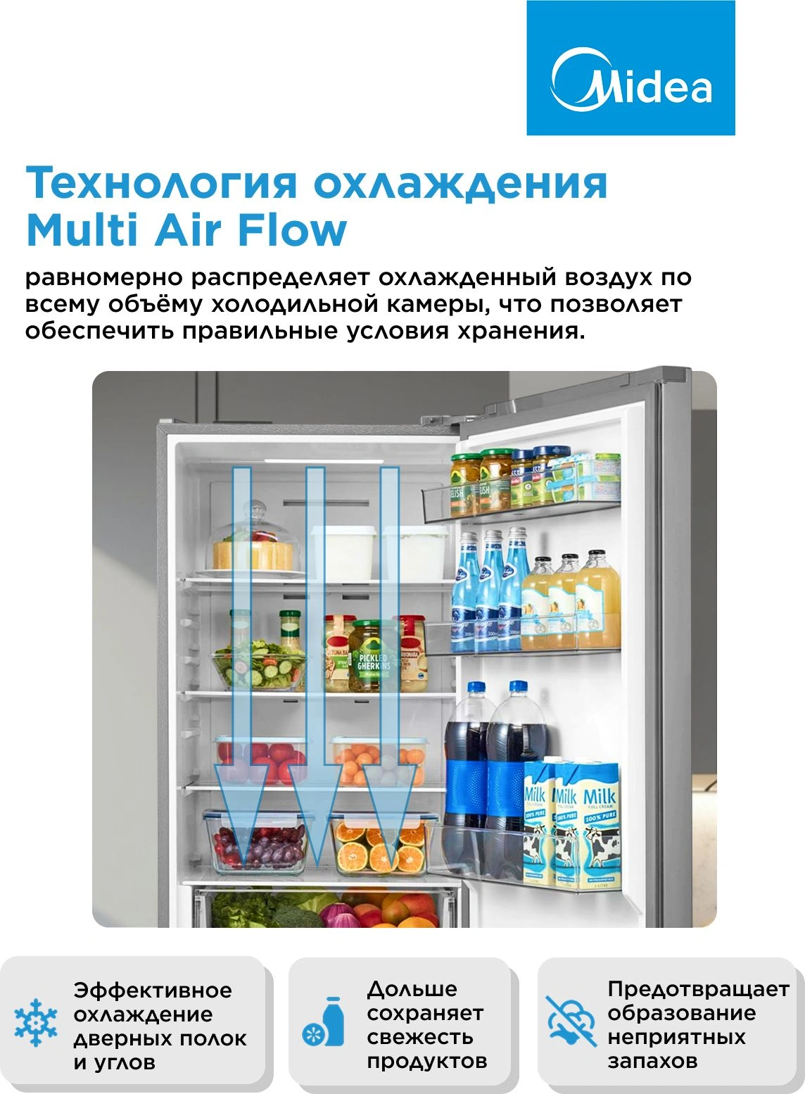 Холодильник Midea MDRB457FGF46ID 2-хкамерн. нержавеющая сталь инвертер — миниатюра 25
