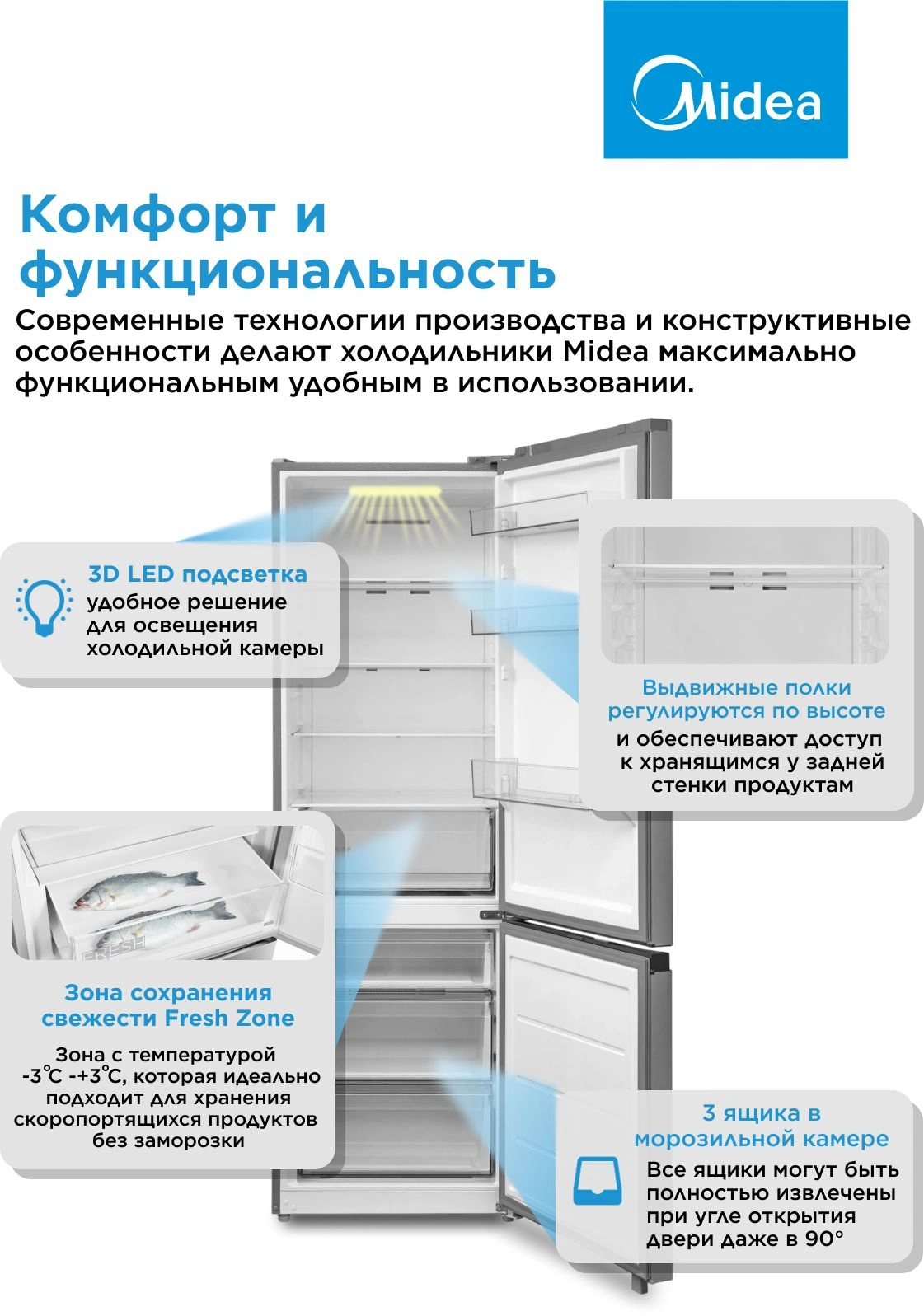 Холодильник Midea MDRB457FGF46ID 2-хкамерн. нержавеющая сталь инвертер — миниатюра 26