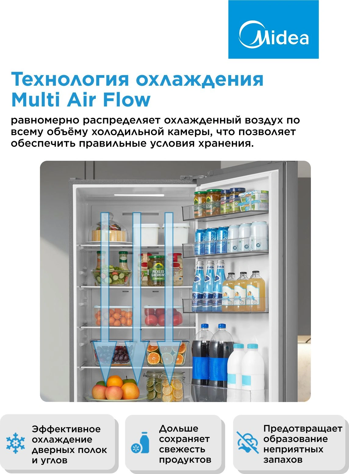 Холодильник Midea MDRB509FGF46ID 2-хкамерн. нержавеющая сталь инвертер — миниатюра 24