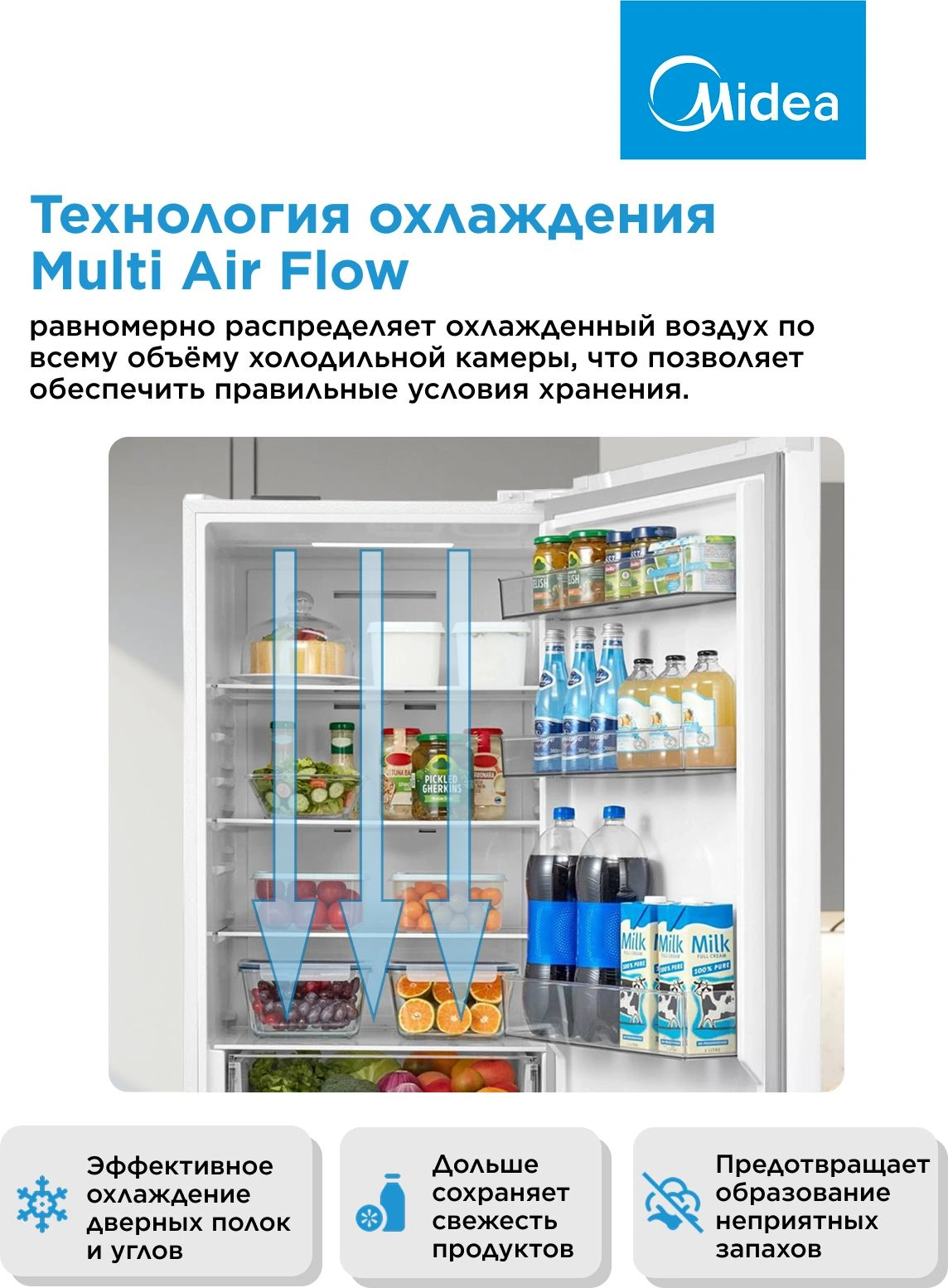 Холодильник Midea MDRB457FGF01ID 2-хкамерн. белый инвертер — миниатюра 25