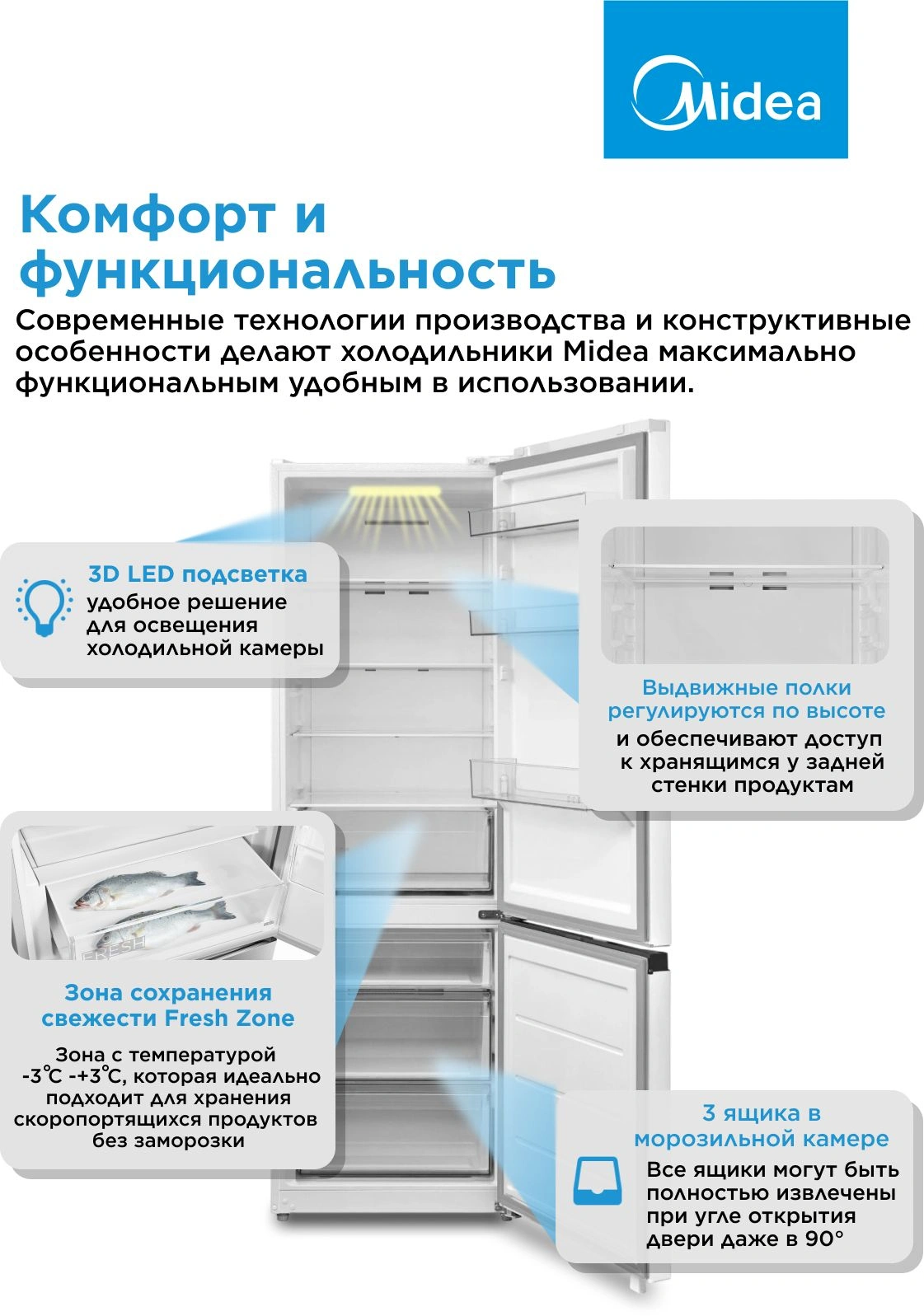 Холодильник Midea MDRB457FGF01ID 2-хкамерн. белый инвертер — миниатюра 26