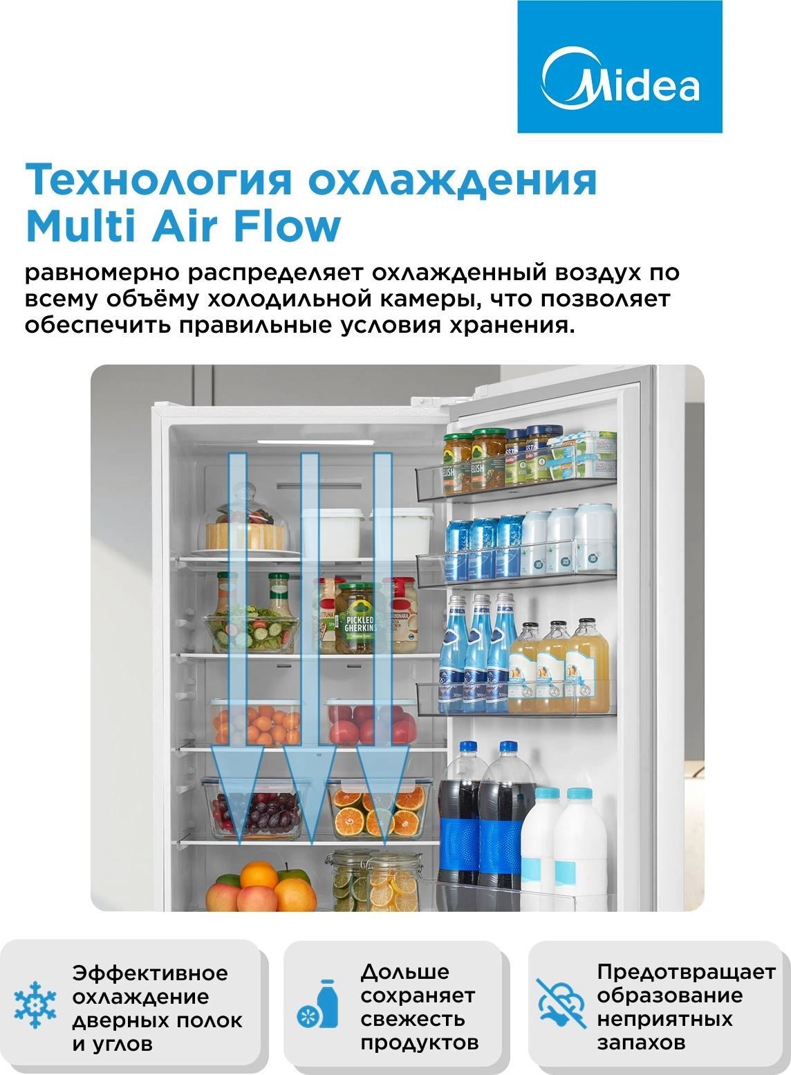 Холодильник Midea MDRB509FGF01ID 2-хкамерн. белый инвертер — миниатюра 22