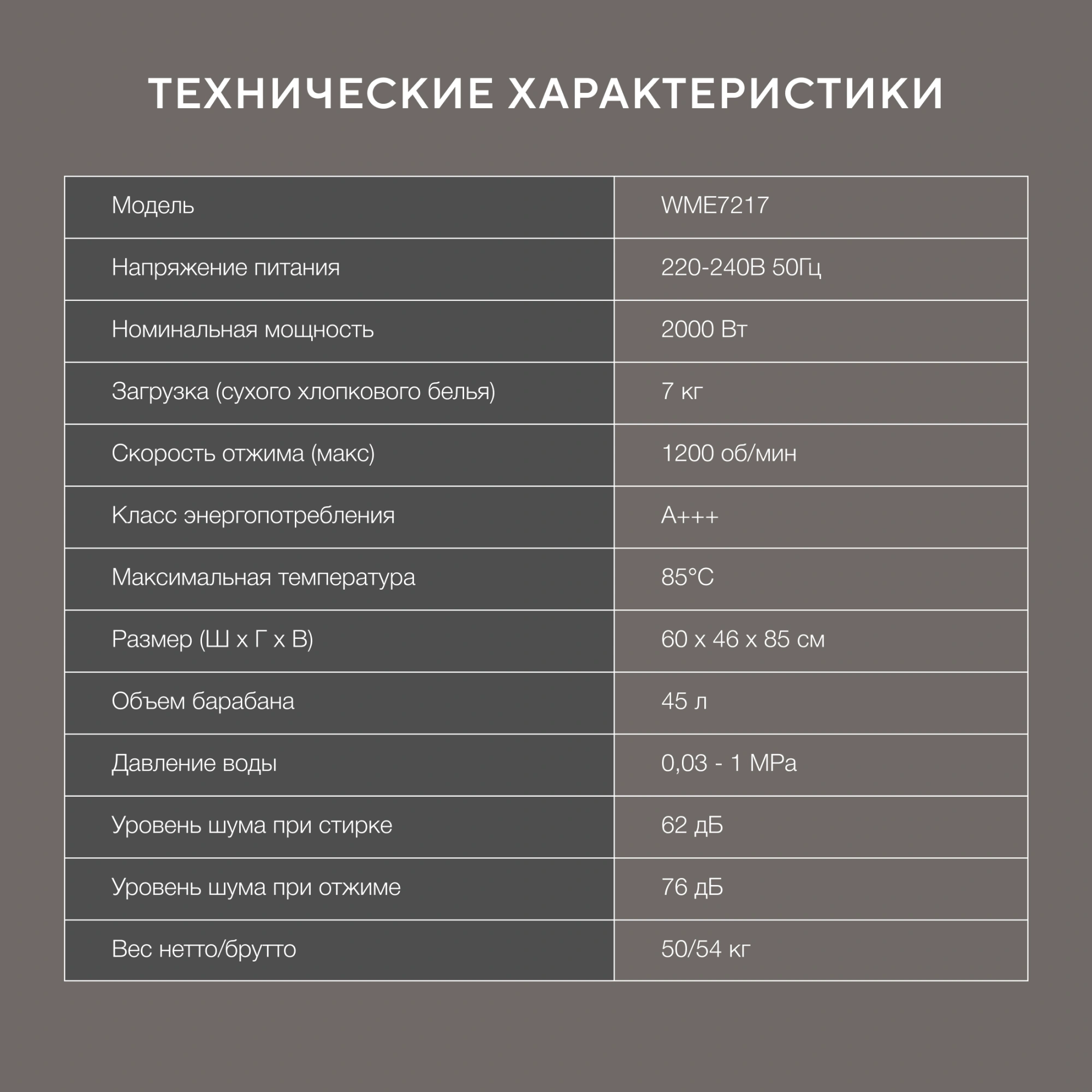 Стиральная машина Hyundai WME7217 класс: A+++ загр.фронтальная макс.:7кг серый инвертор — миниатюра 7