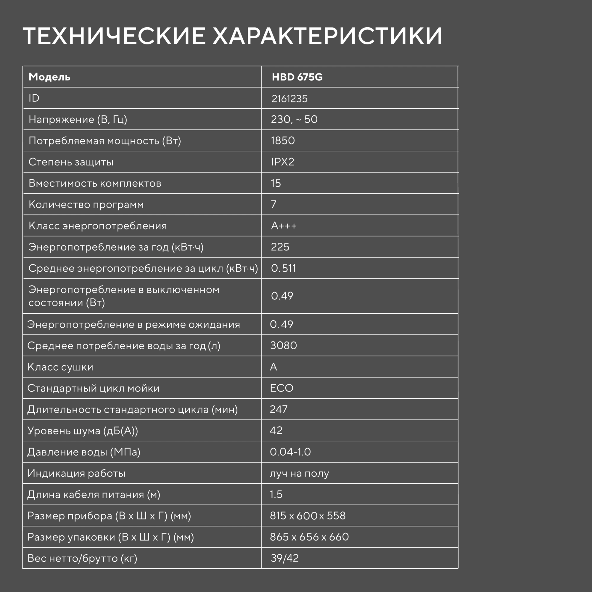 Посудомоечная машина встраив. Hyundai HBD 675G 2100Вт полноразмерная инвертор — миниатюра 20