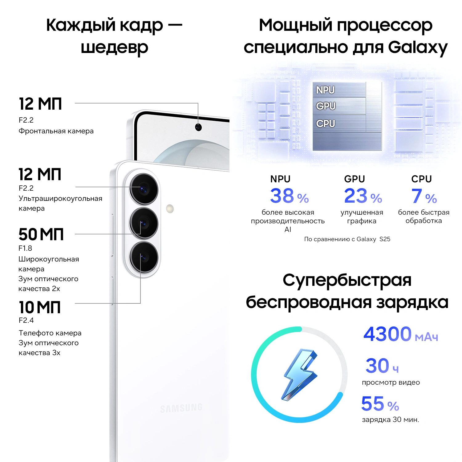 Смартфон Samsung SM-S942B Galaxy S26 512Gb 12Gb белый моноблок 3G 4G 2Sim 6.3" 1080x2340 Android 16 50Mpix 802.11 a/b/g/n/ac/ax/be NFC GPS GSM900/1800 GSM1900 Protect — миниатюра 12