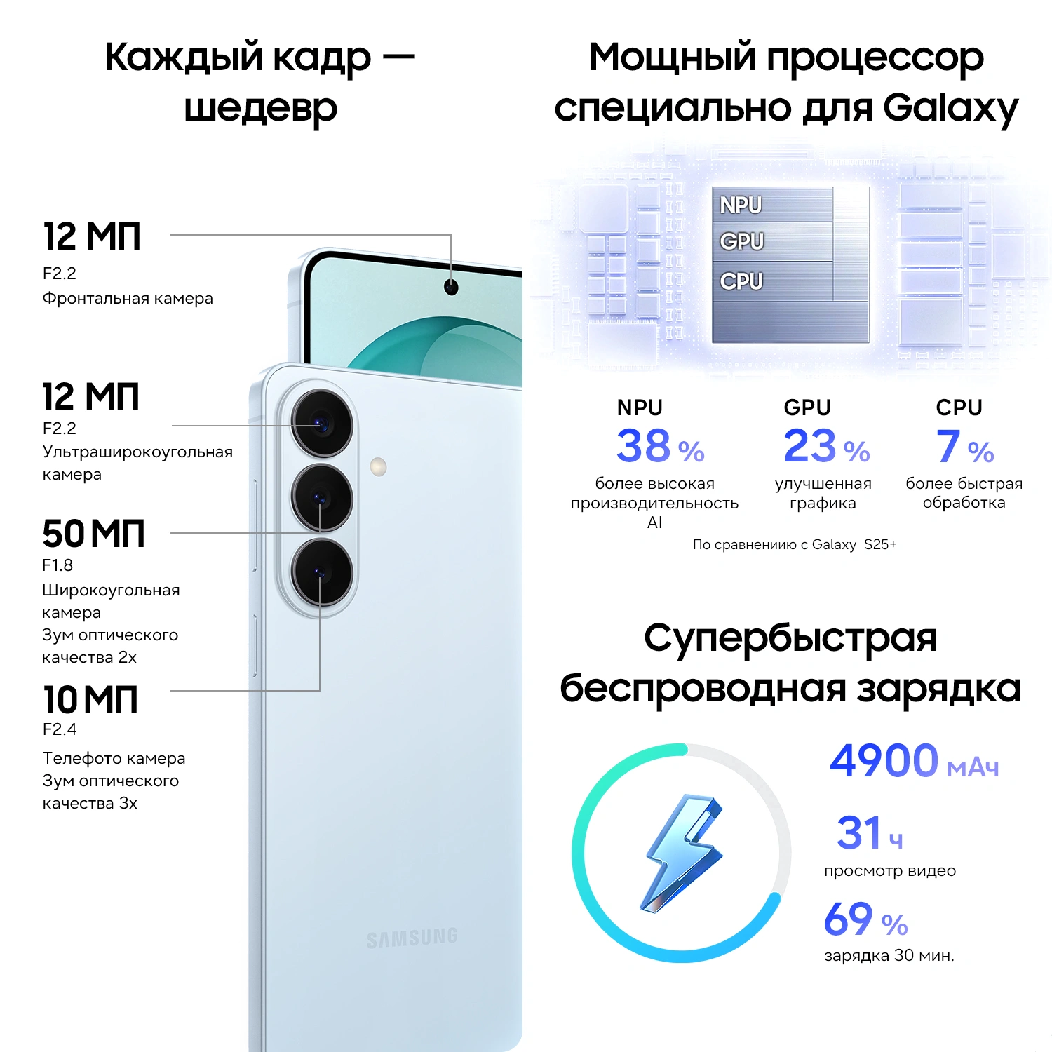 Смартфон Samsung SM-S947B Galaxy S26+ 256Gb 12Gb голубой моноблок 3G 4G 2Sim 6.7" 1440x3120 Android 16 50Mpix 802.11 a/b/g/n/ac/ax/be NFC GPS GSM900/1800 GSM1900 Protect — миниатюра 12