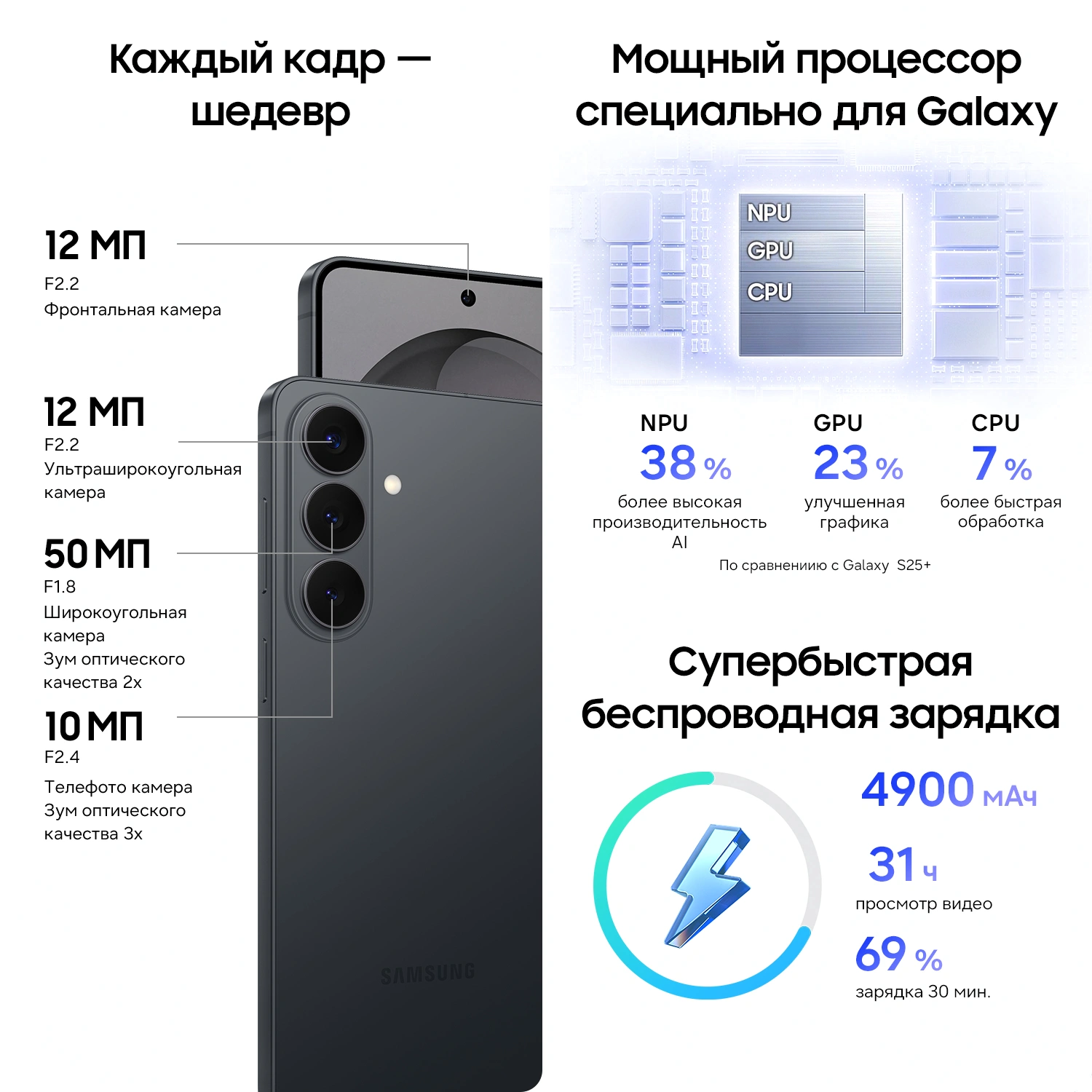 Смартфон Samsung SM-S947B Galaxy S26+ 512Gb 12Gb черный моноблок 3G 4G 2Sim 6.7" 1440x3120 Android 16 50Mpix 802.11 a/b/g/n/ac/ax/be NFC GPS GSM900/1800 GSM1900 Protect — миниатюра 11
