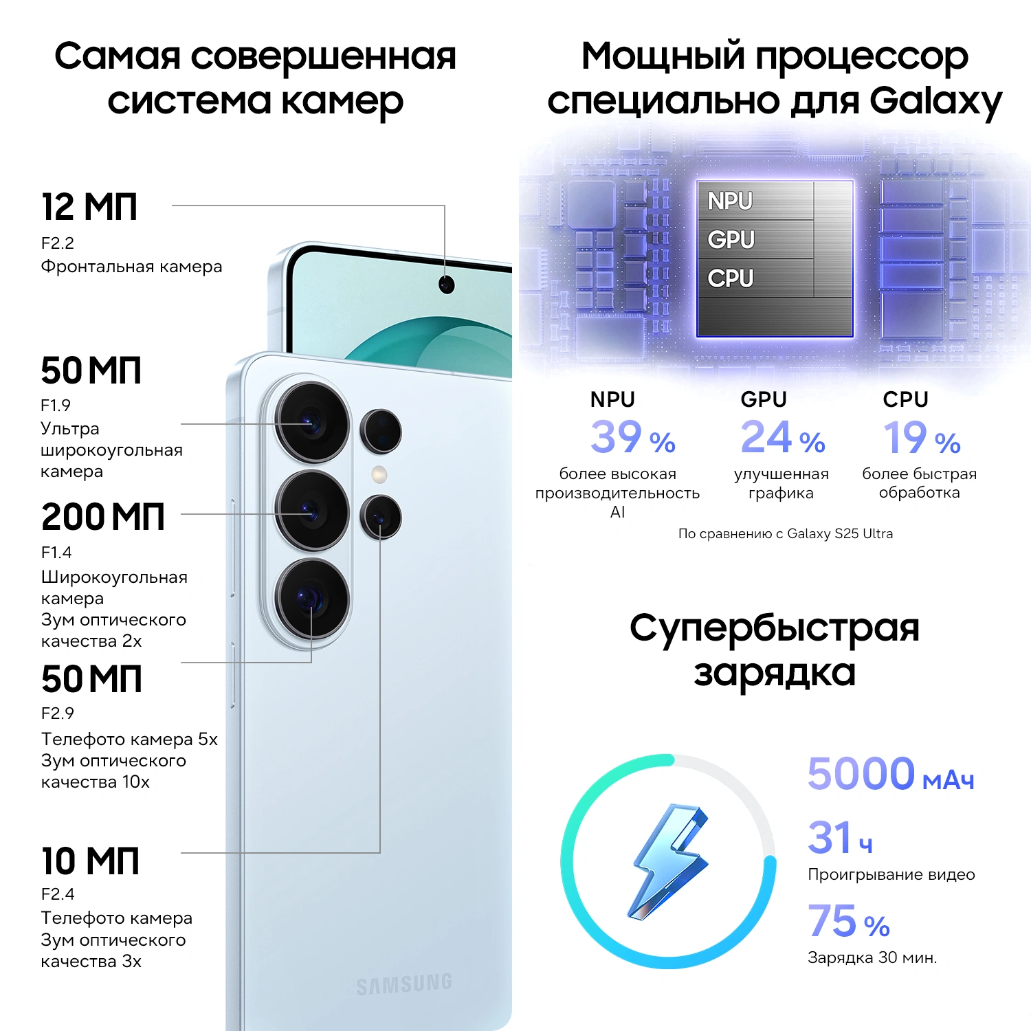 Смартфон Samsung SM-S948B Galaxy S26 Ultra 1Tb 16Gb голубой моноблок 3G 4G 2Sim 6.9" 1440x3120 Android 16 200Mpix 802.11 a/b/g/n/ac/ax/be NFC GPS GSM900/1800 GSM1900 Protect — миниатюра 20