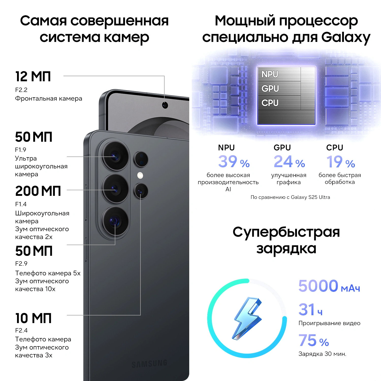 Смартфон Samsung SM-S948B Galaxy S26 Ultra 1Tb 16Gb черный моноблок 3G 4G 2Sim 6.9" 1440x3120 Android 16 200Mpix 802.11 a/b/g/n/ac/ax/be NFC GPS GSM900/1800 GSM1900 Protect — миниатюра 20