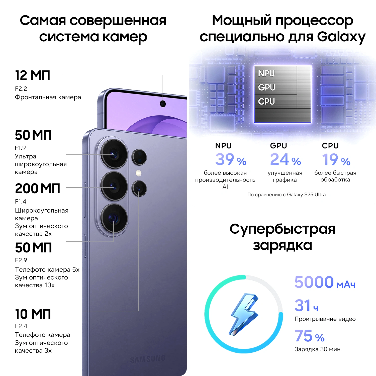 Смартфон Samsung SM-S948B Galaxy S26 Ultra 512Gb 12Gb фиолетовый моноблок 3G 4G 2Sim 6.9" 1440x3120 Android 16 200Mpix 802.11 a/b/g/n/ac/ax/be NFC GPS GSM900/1800 GSM1900 Protect — миниатюра 20