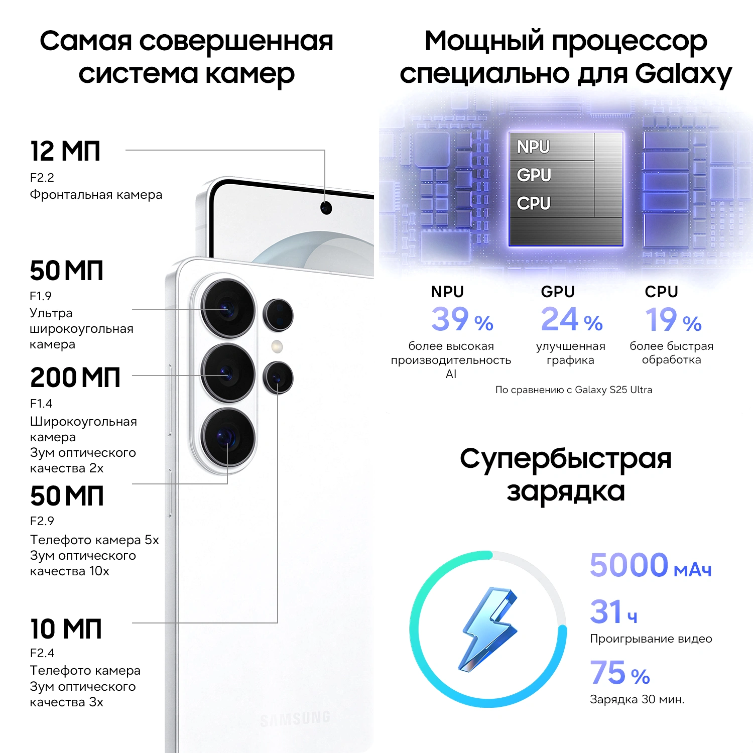 Смартфон Samsung SM-S948B Galaxy S26 Ultra 256Gb 12Gb белый моноблок 3G 4G 2Sim 6.9" 1440x3120 Android 16 200Mpix 802.11 a/b/g/n/ac/ax/be NFC GPS GSM900/1800 GSM1900 Protect — миниатюра 20