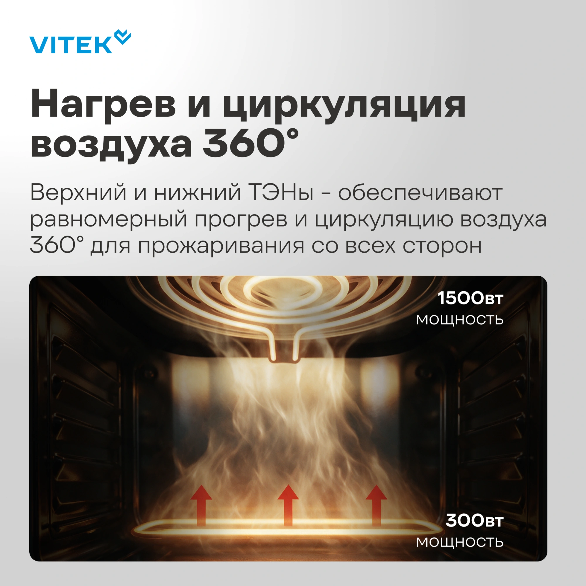 Аэрогриль Vitek VT-AF5505 6.5л 1800Вт серый/черный — миниатюра 2