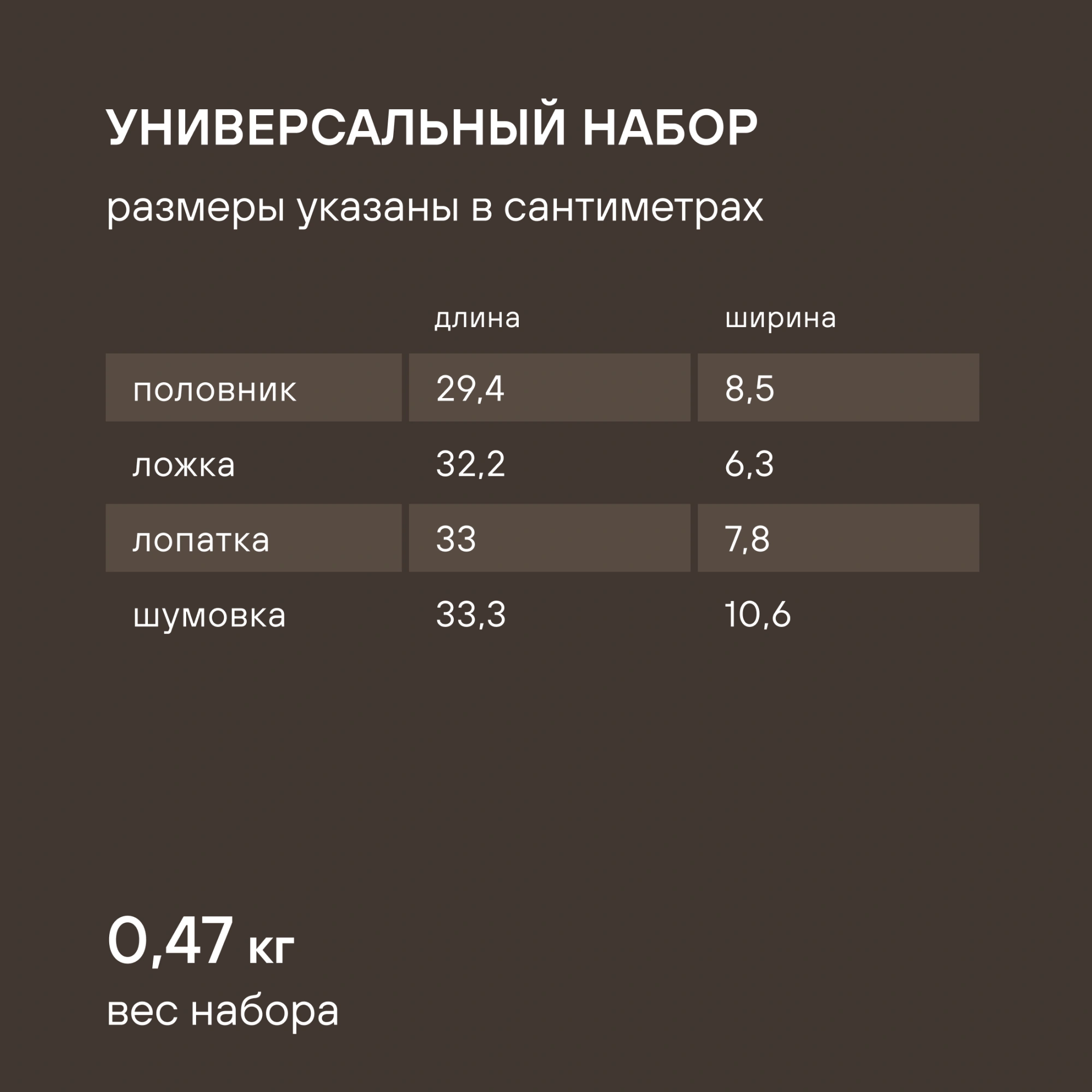 Набор аксессуаров Rondell Schick RD-2089 черный/стальной наб.:4предм. упак.:подарочная коробка — миниатюра 12