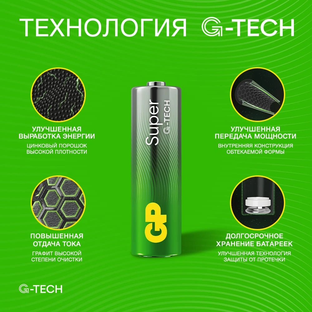 Батарея GP Super Alkaline 15AA21-2CRSC5 AA 2500mAh (5шт) блистер — миниатюра 9
