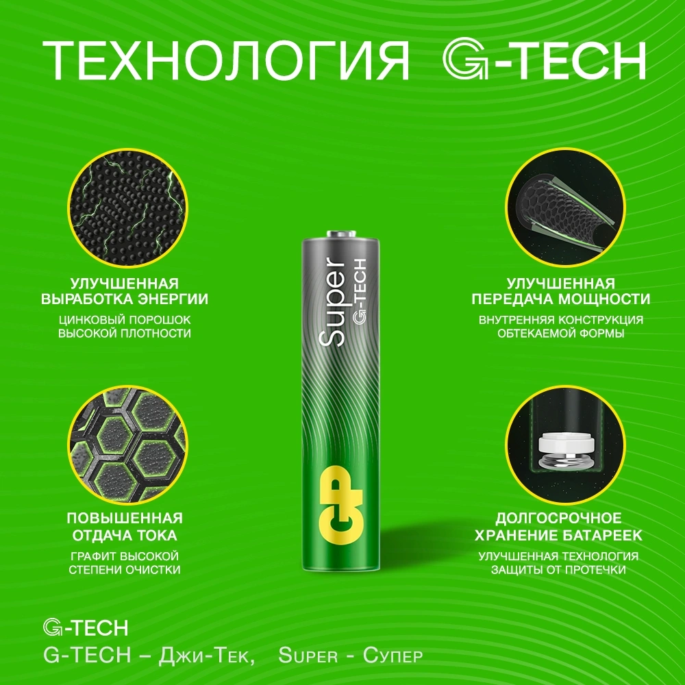 Батарея GP Super Alkaline 24AA21-2CRSWC80 AAA 1150mAh (80шт) спайка — миниатюра 4