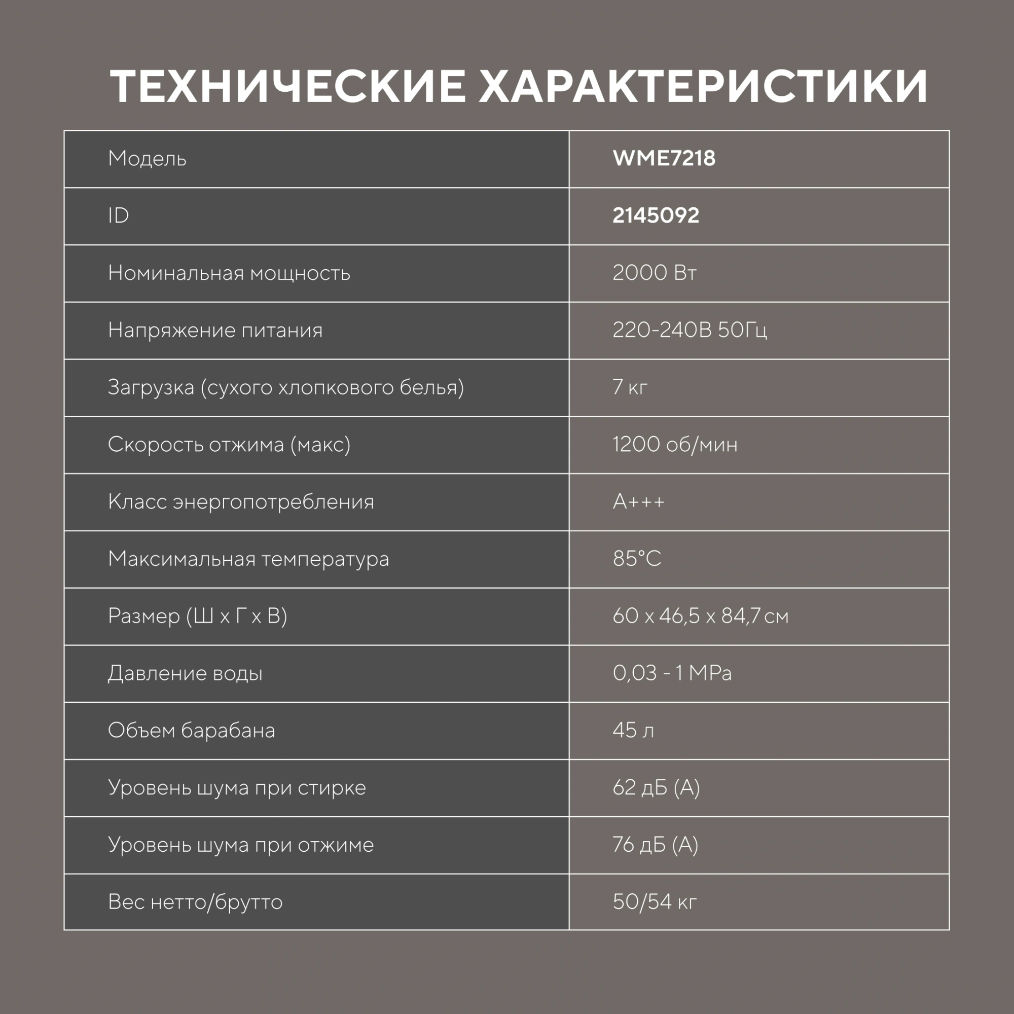 Стиральная машина Hyundai WME7218 класс: A+++ загр.фронтальная макс.:7кг белый инвертор — миниатюра 9
