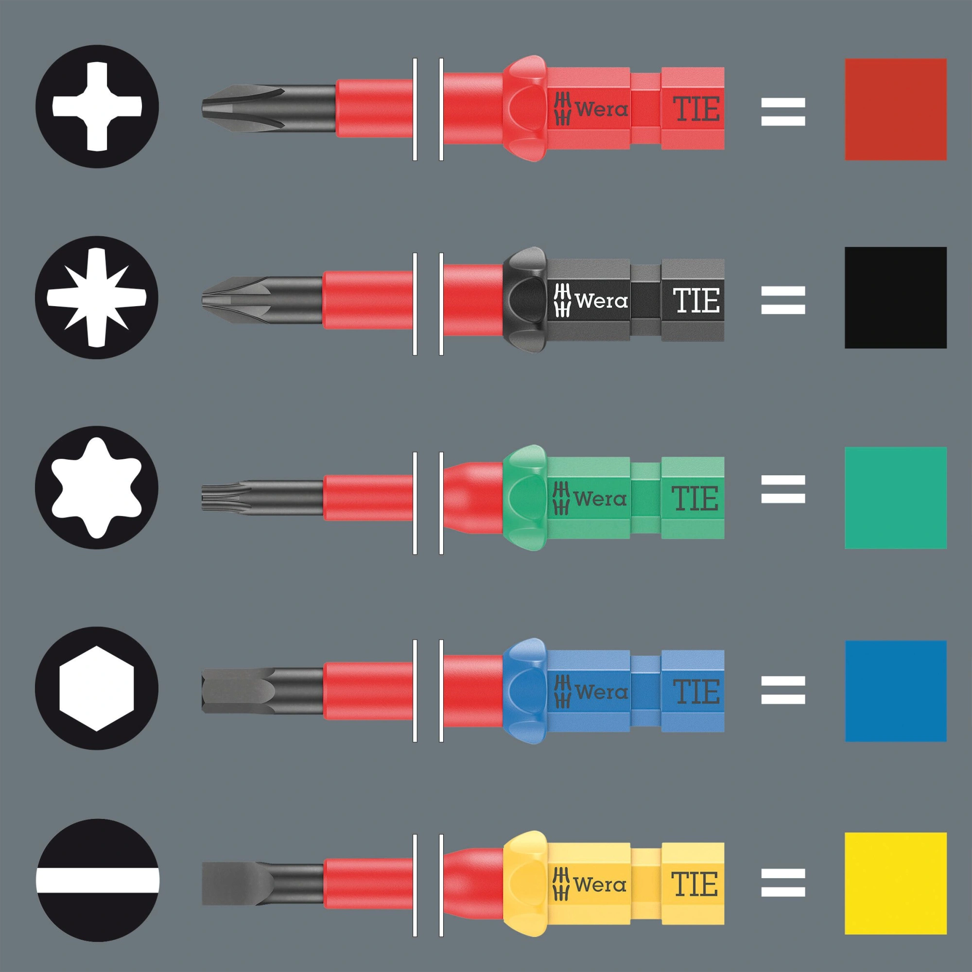 Отвертка Wera Kraftform Kompakt VDE 7 Universal 1 Tool Finder в компл.:70 предметов (WE-006600) — миниатюра 6