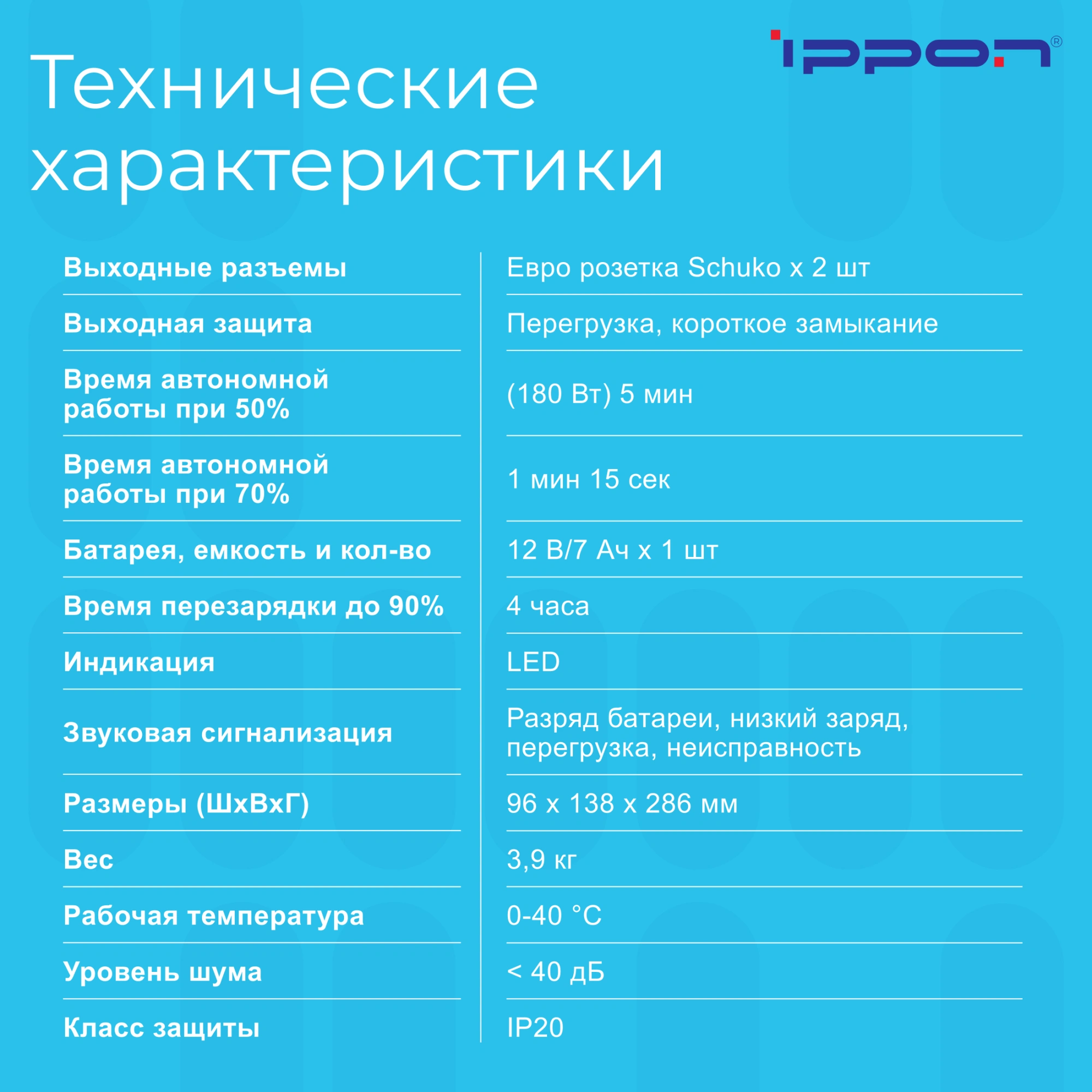 Источник бесперебойного питания Ippon Simple 650 Euro 360Вт 650ВА черный — миниатюра 8