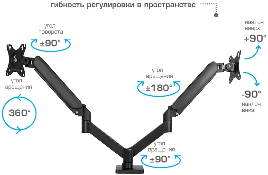 Кронштейн для мониторов Arm Media LCD-T23 черный 17"-32" макс.18кг настольный поворот и наклон — миниатюра 4