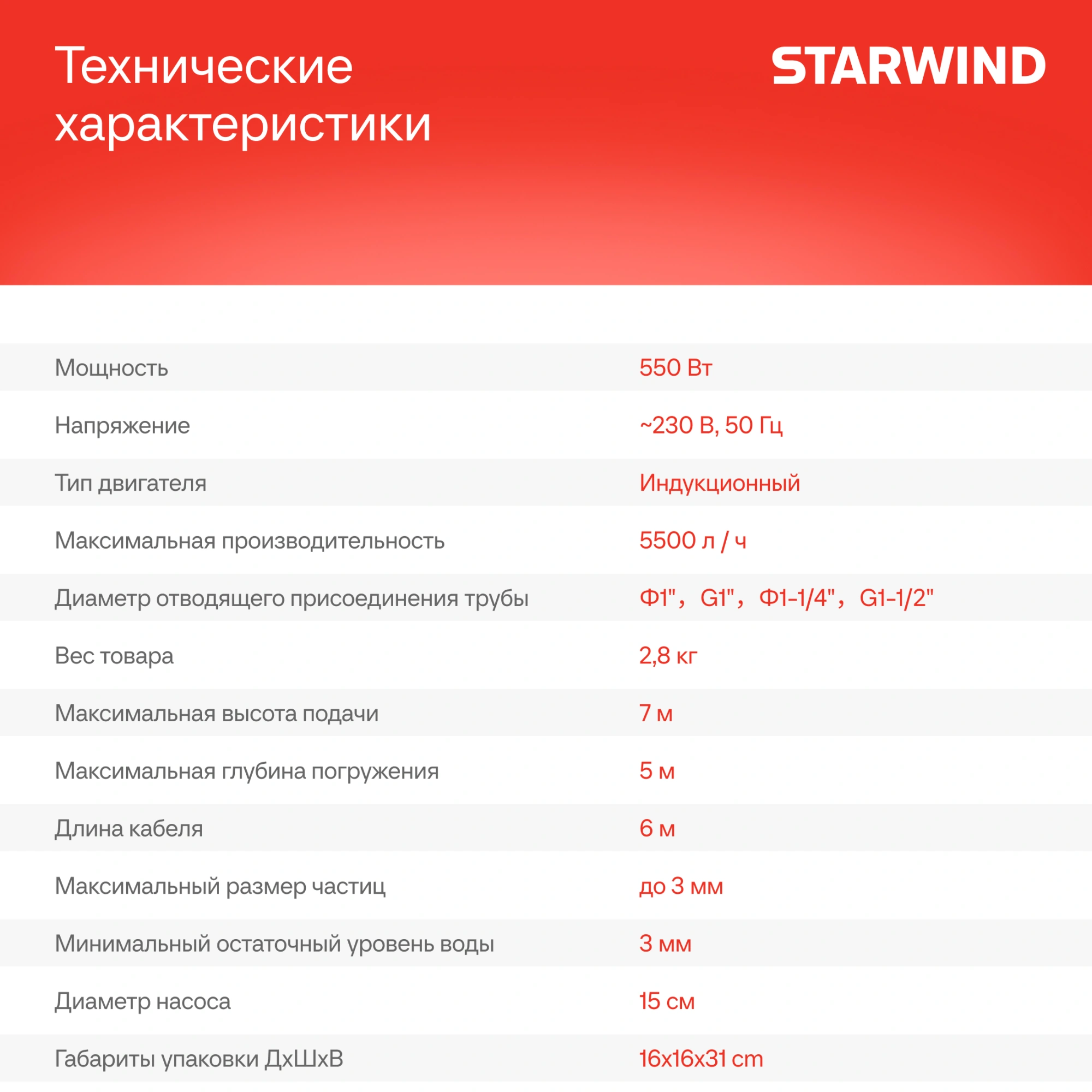 Насос Starwind WPS550-7.6 550Вт 5500л/час центробежный — миниатюра 15